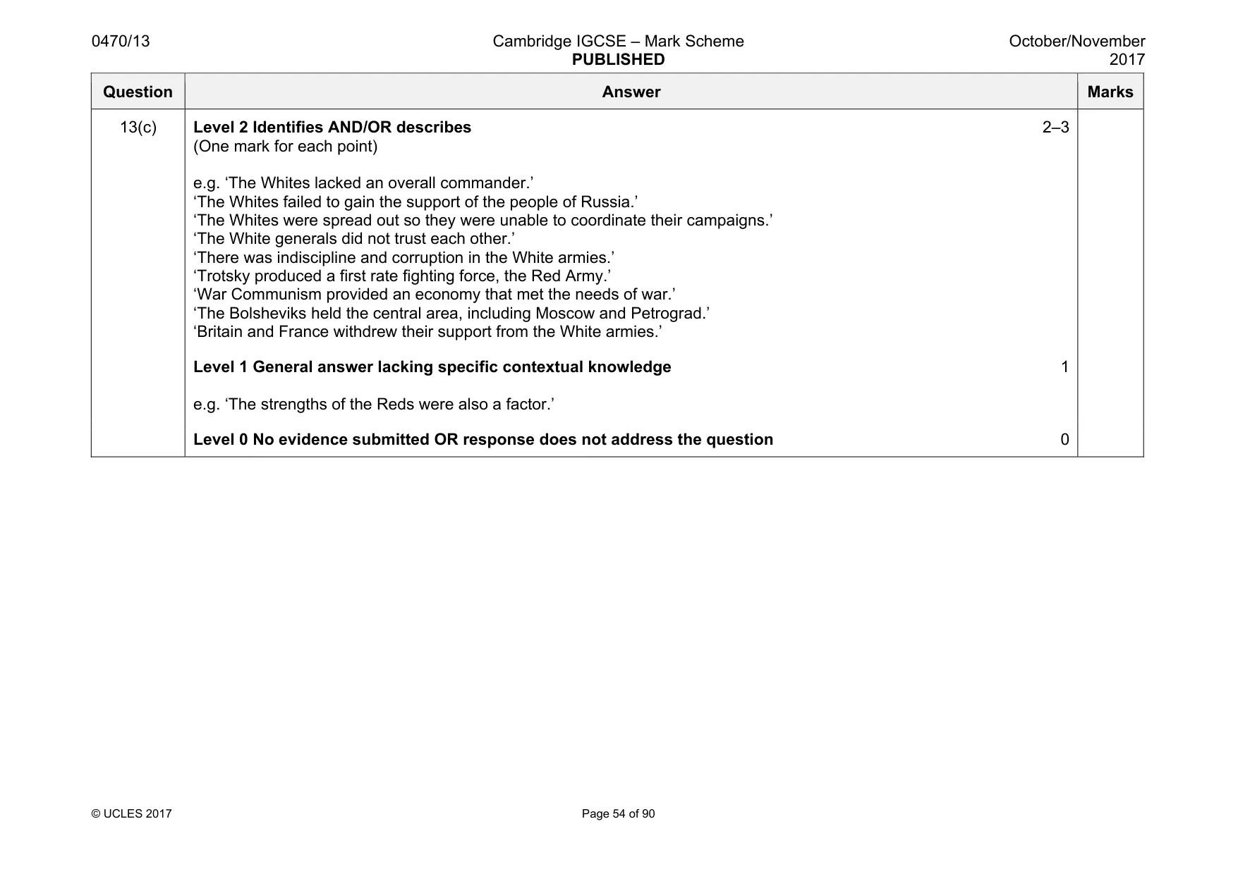 Mark scheme, page 54 of 90