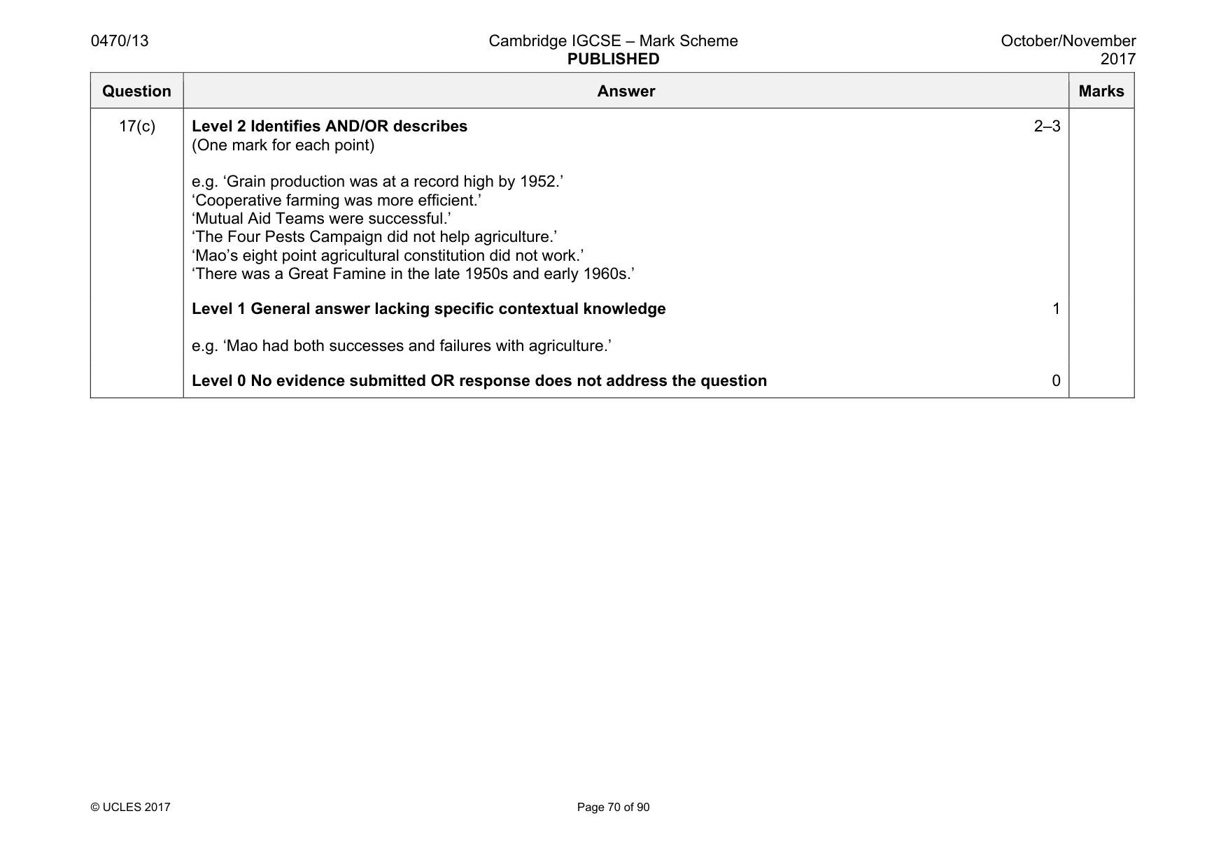 Mark scheme, page 70 of 90
