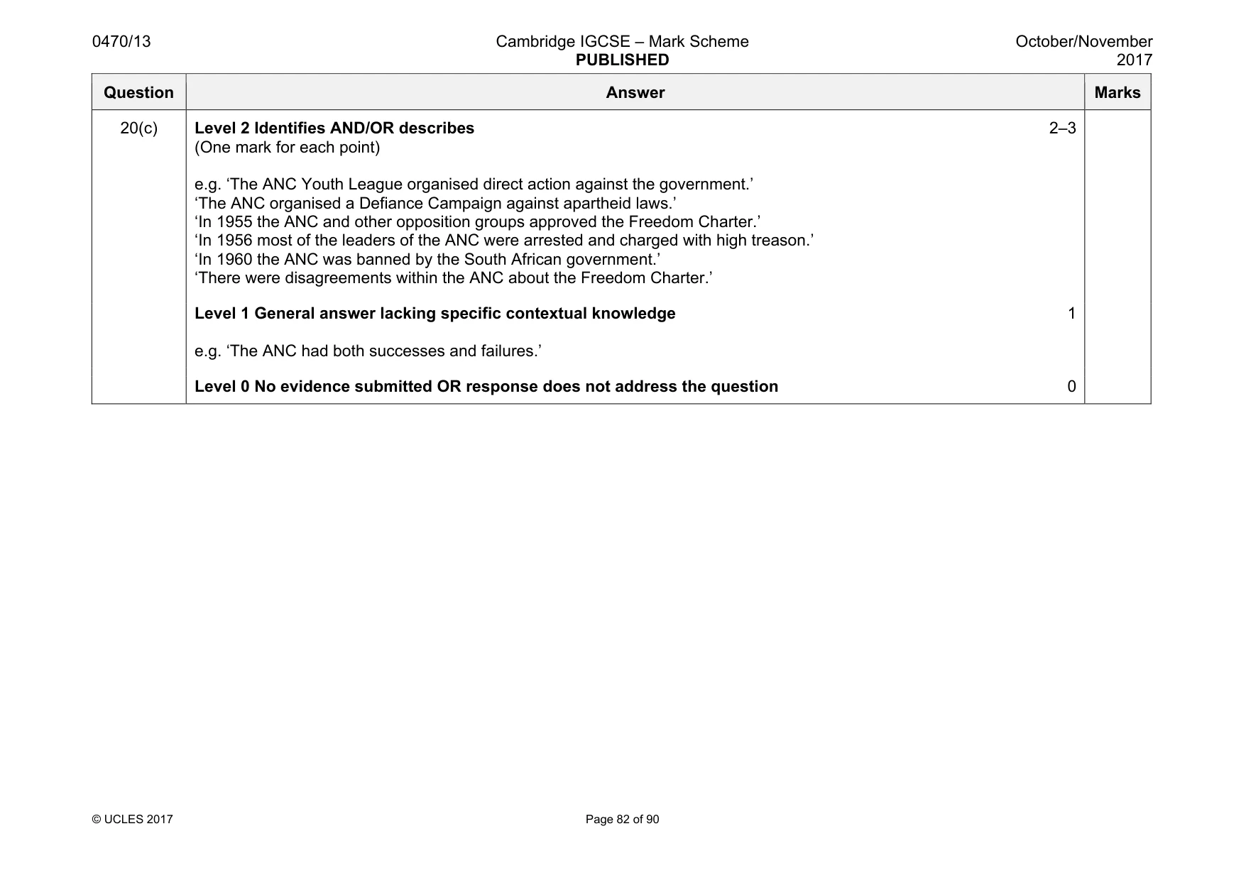 Mark scheme, page 82 of 90