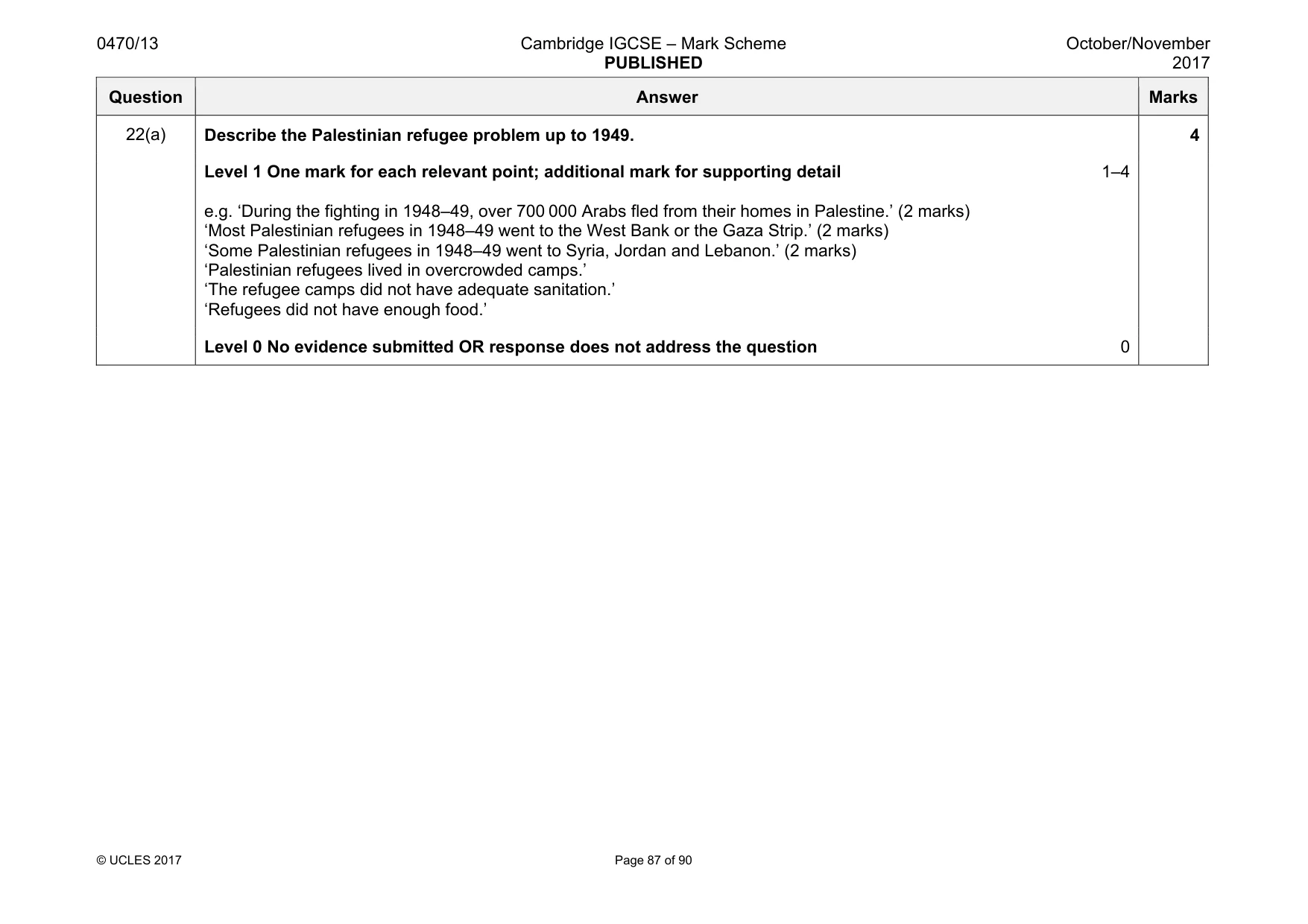 Mark scheme, page 87 of 90