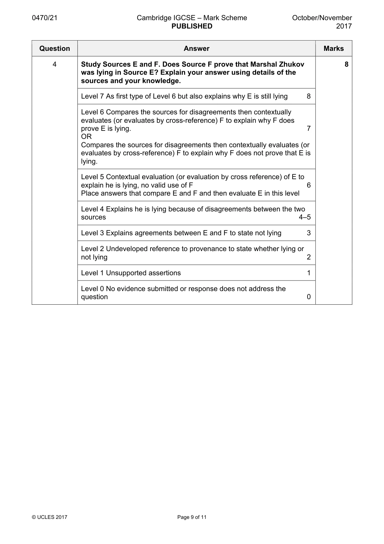 Mark scheme, page 9 of 11