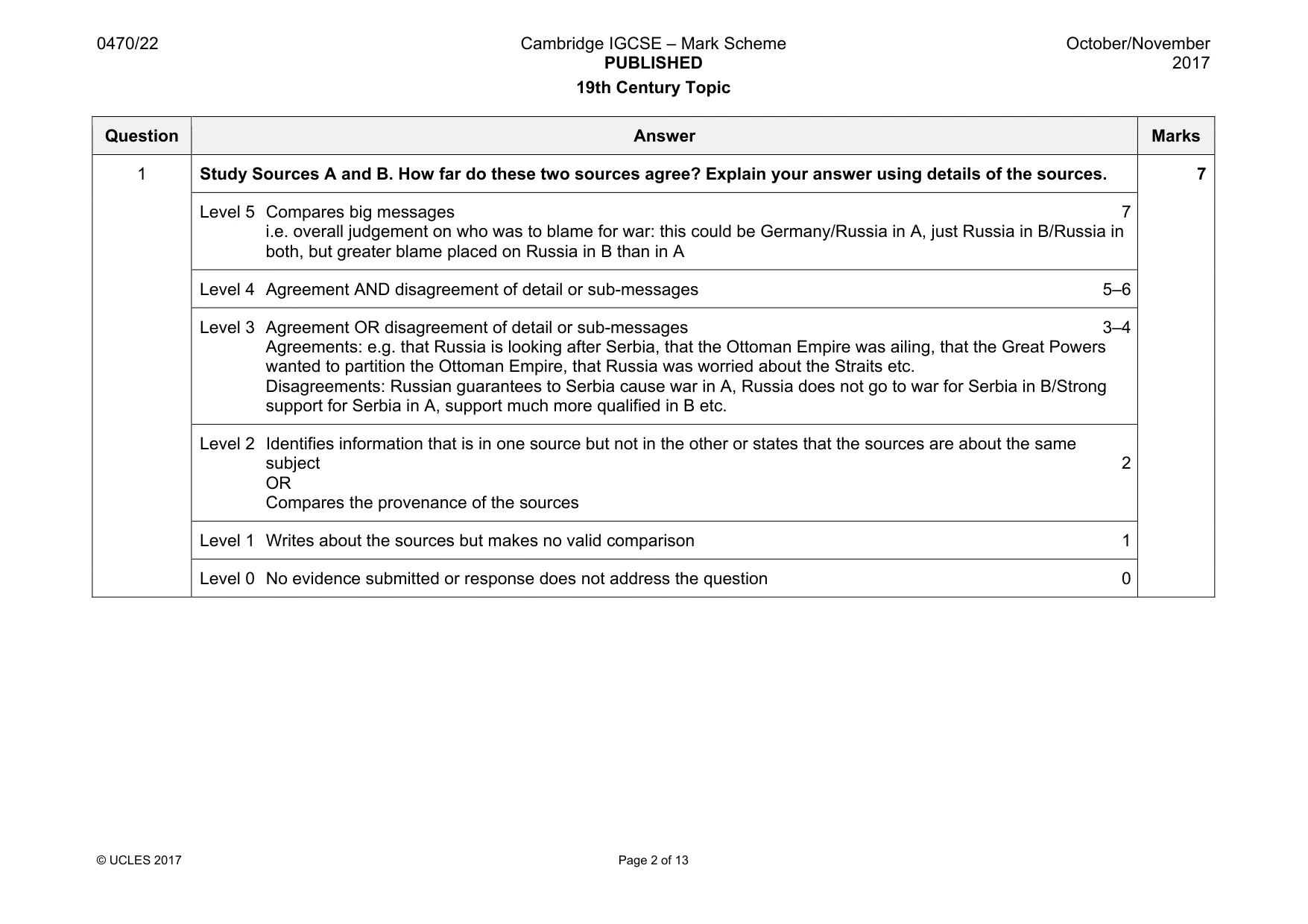 Mark scheme, page 2 of 13