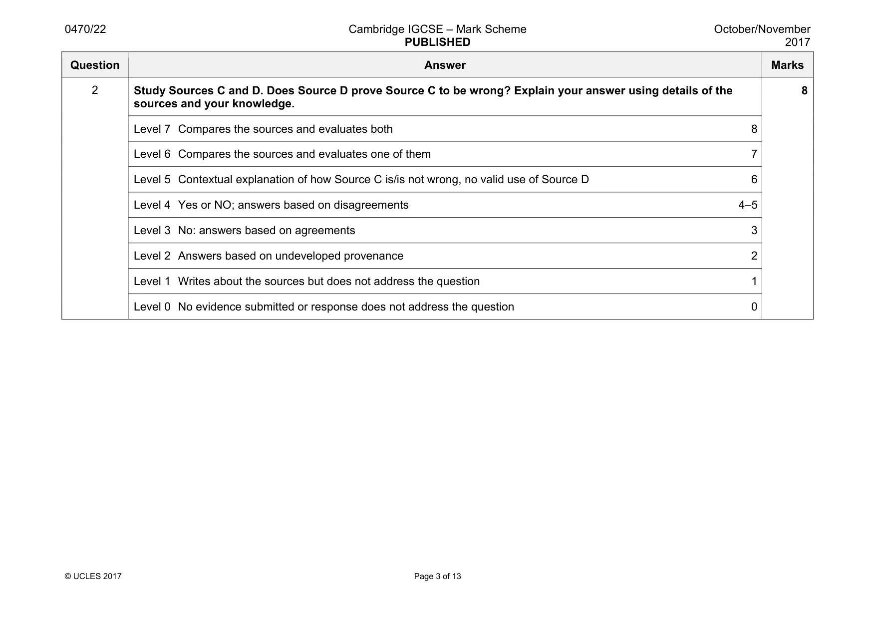 Mark scheme, page 3 of 13