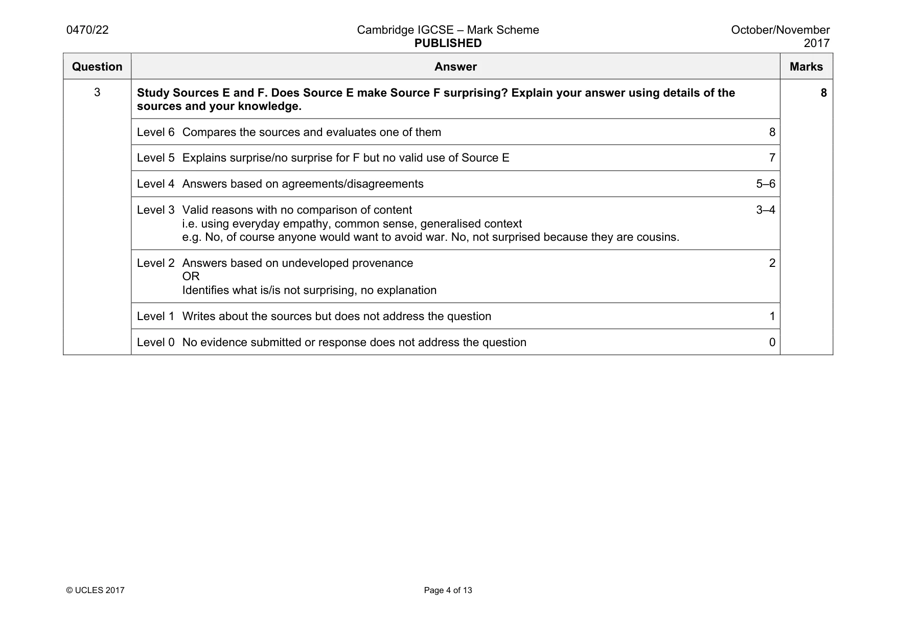 Mark scheme, page 4 of 13