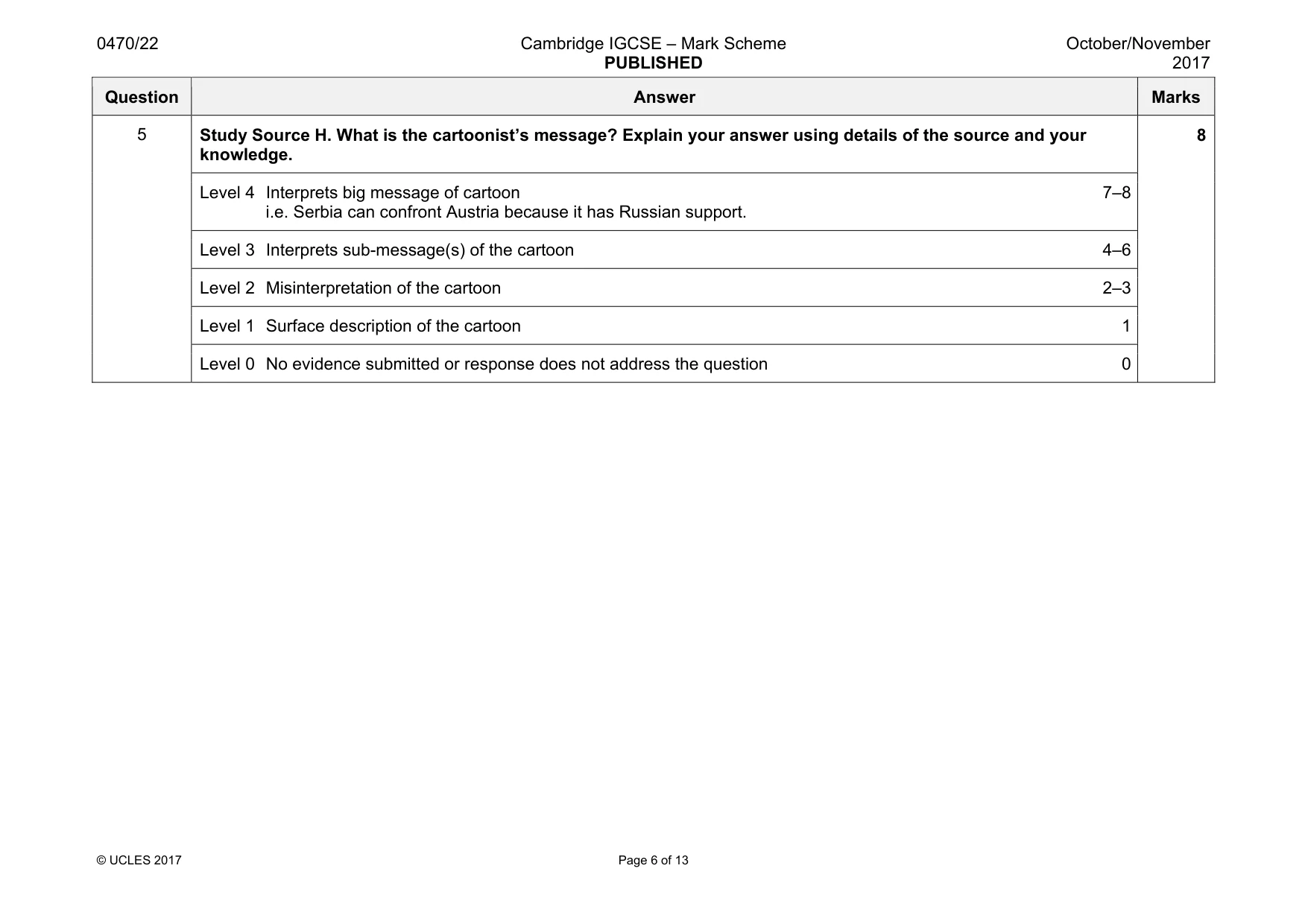 Mark scheme, page 6 of 13