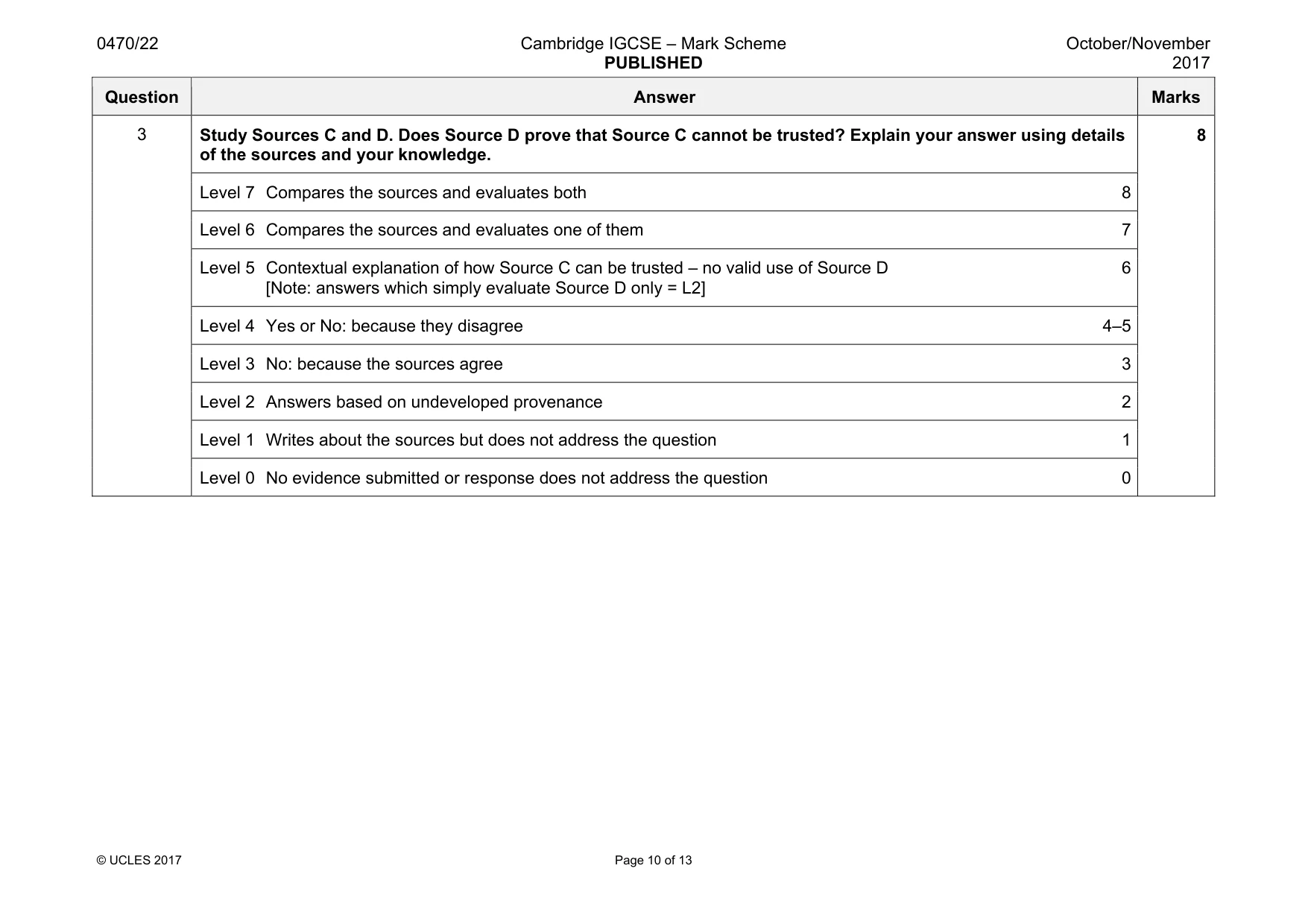 Mark scheme, page 10 of 13