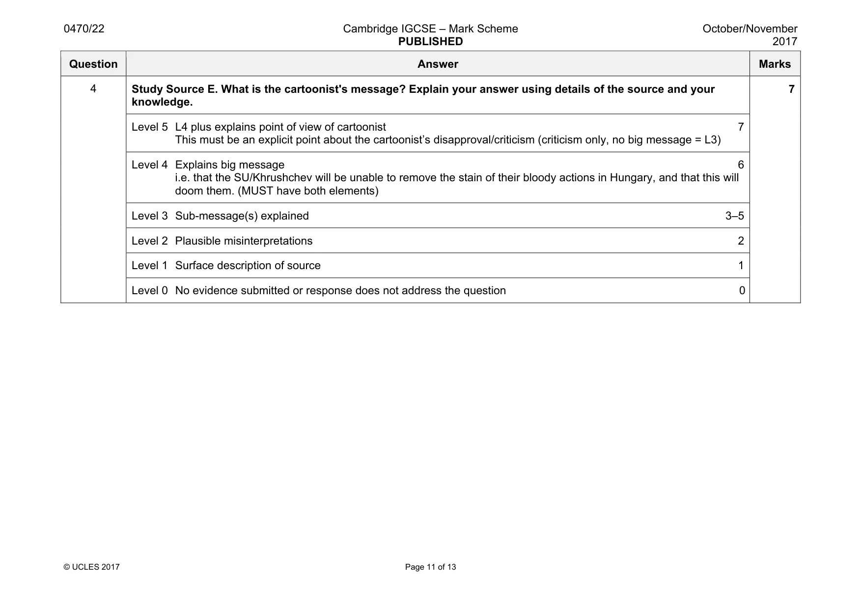 Mark scheme, page 11 of 13