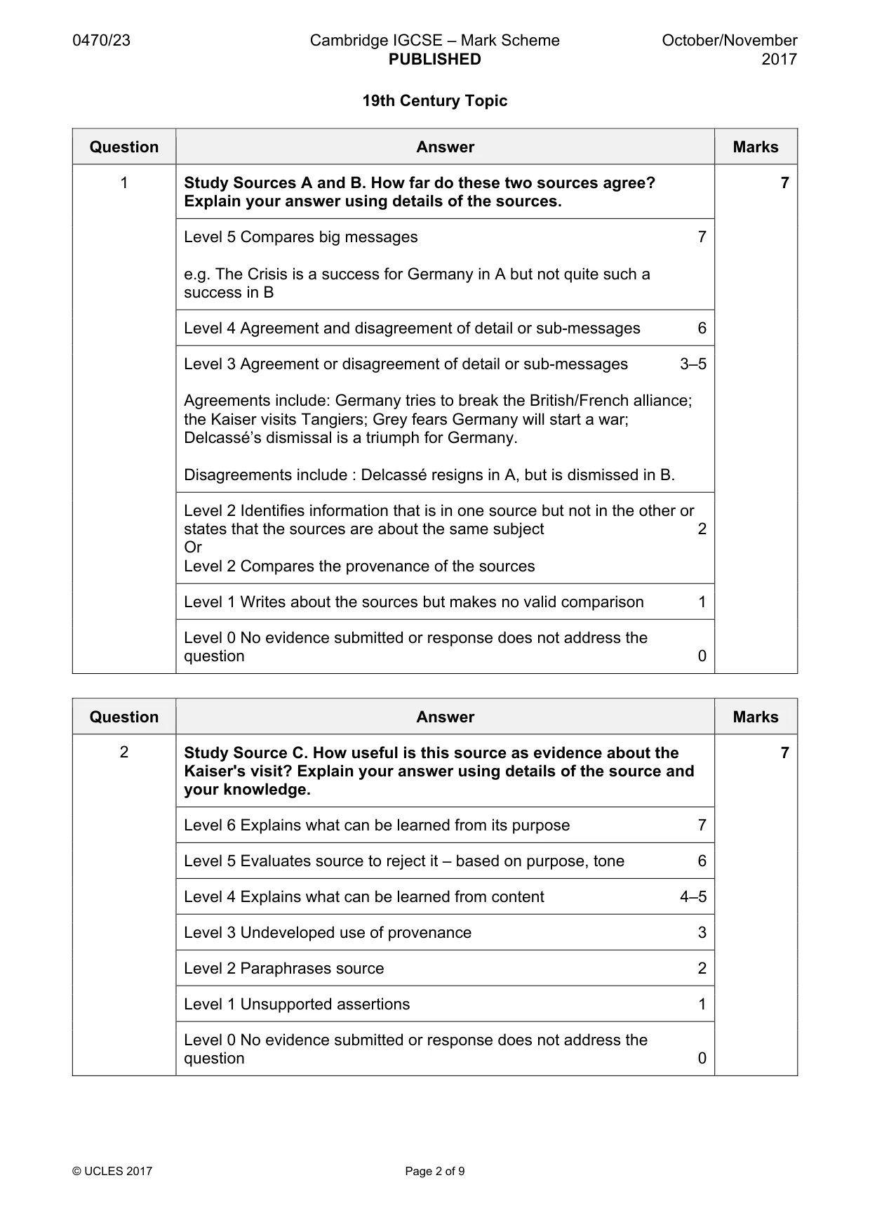 Mark scheme, page 2 of 9
