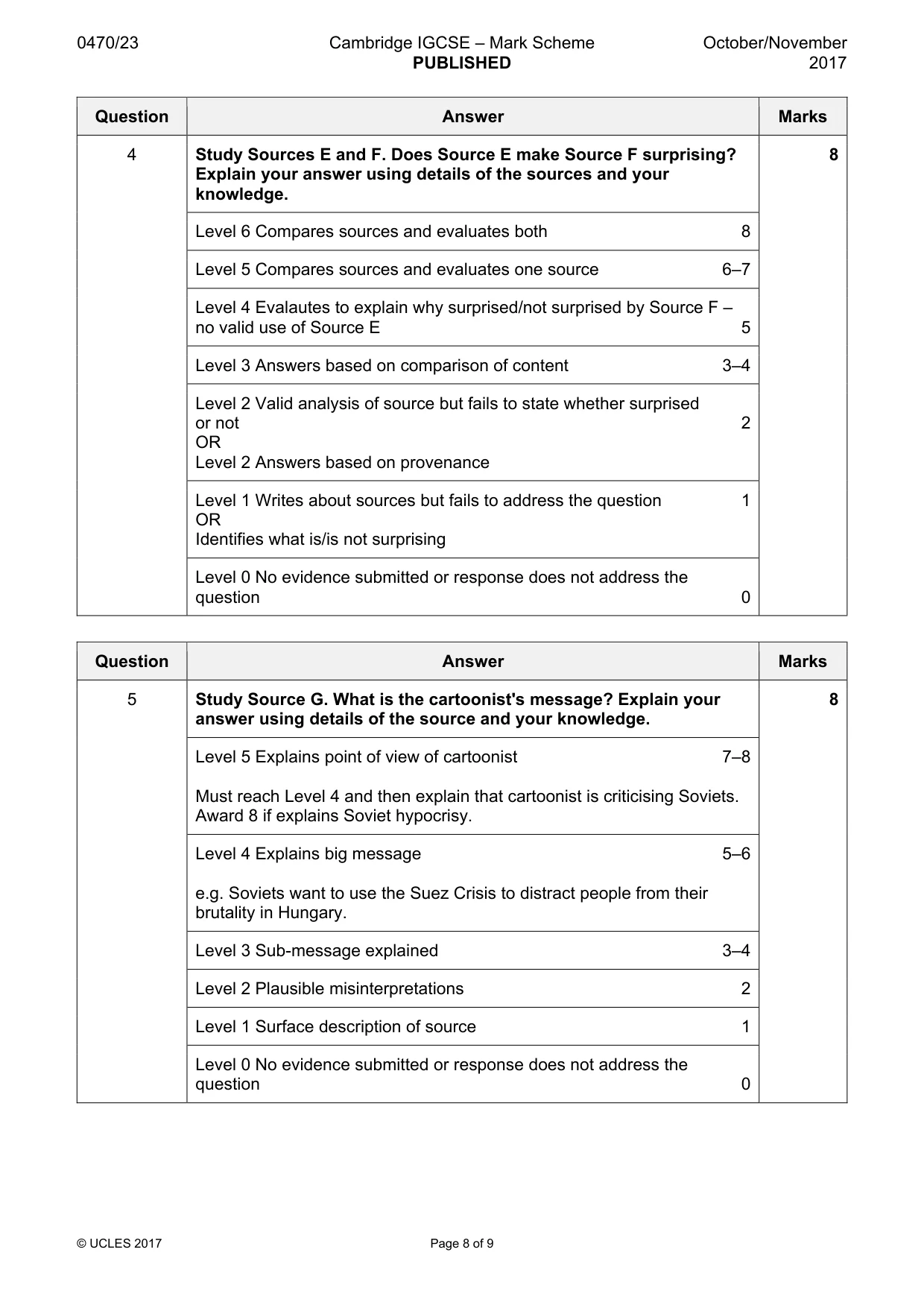 Mark scheme, page 8 of 9