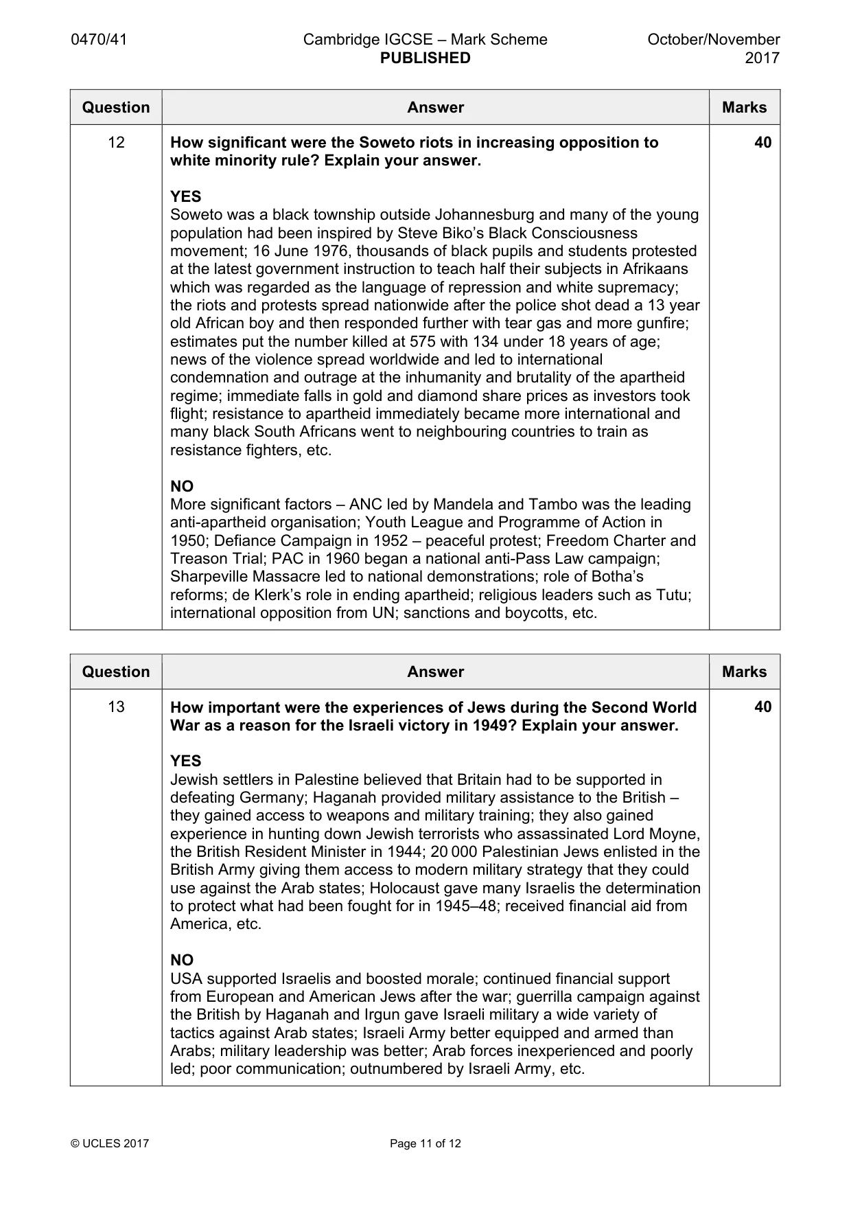 Mark scheme, page 11 of 12