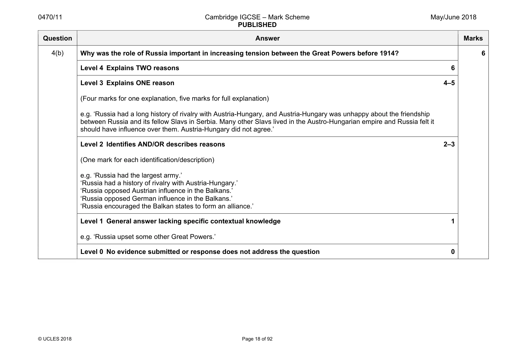 Mark scheme, page 18 of 92