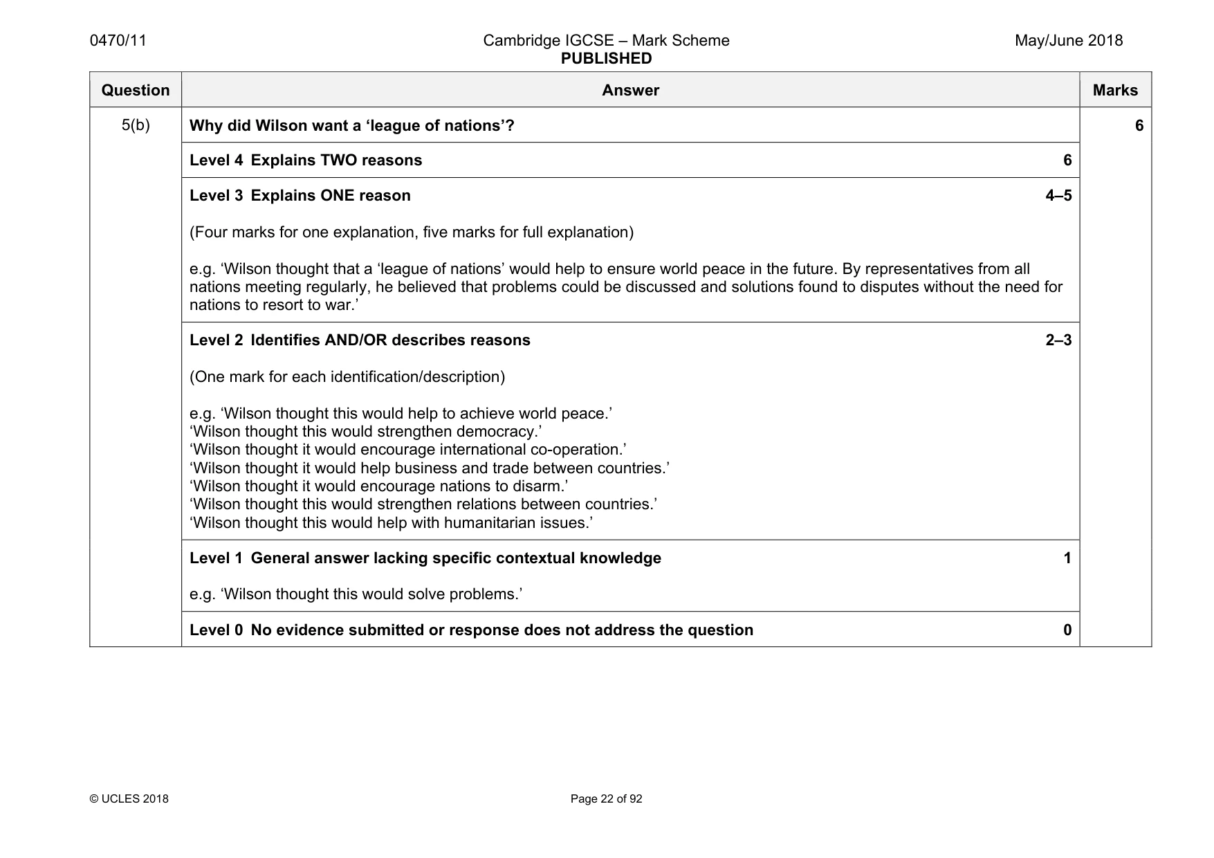 Mark scheme, page 22 of 92