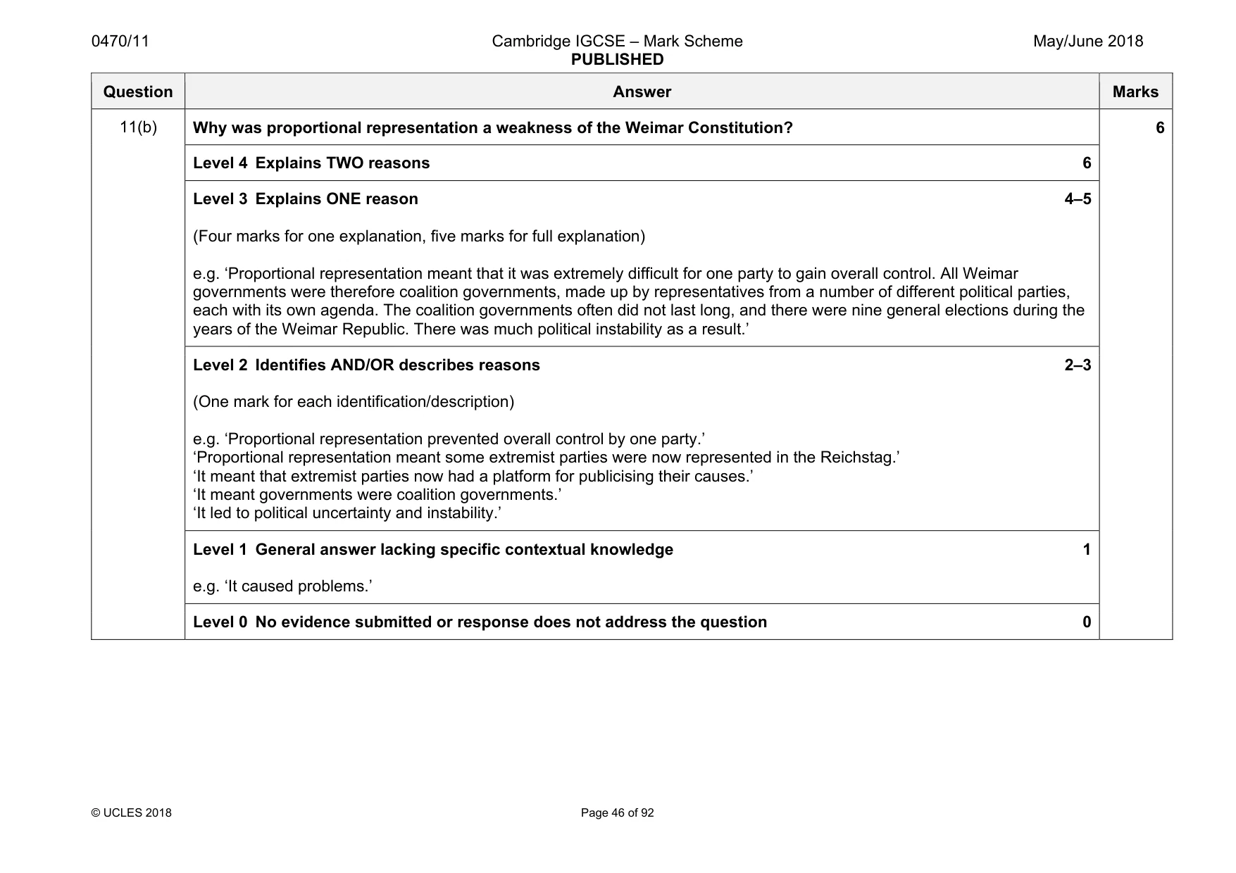 Mark scheme, page 46 of 92