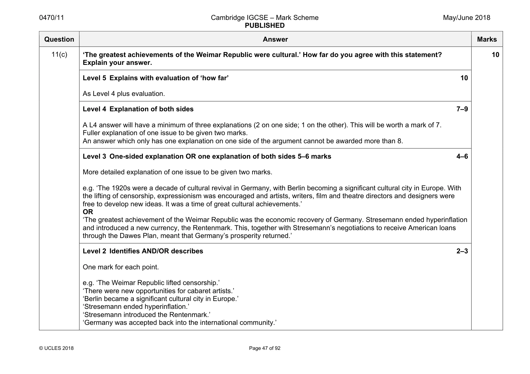 Mark scheme, page 47 of 92