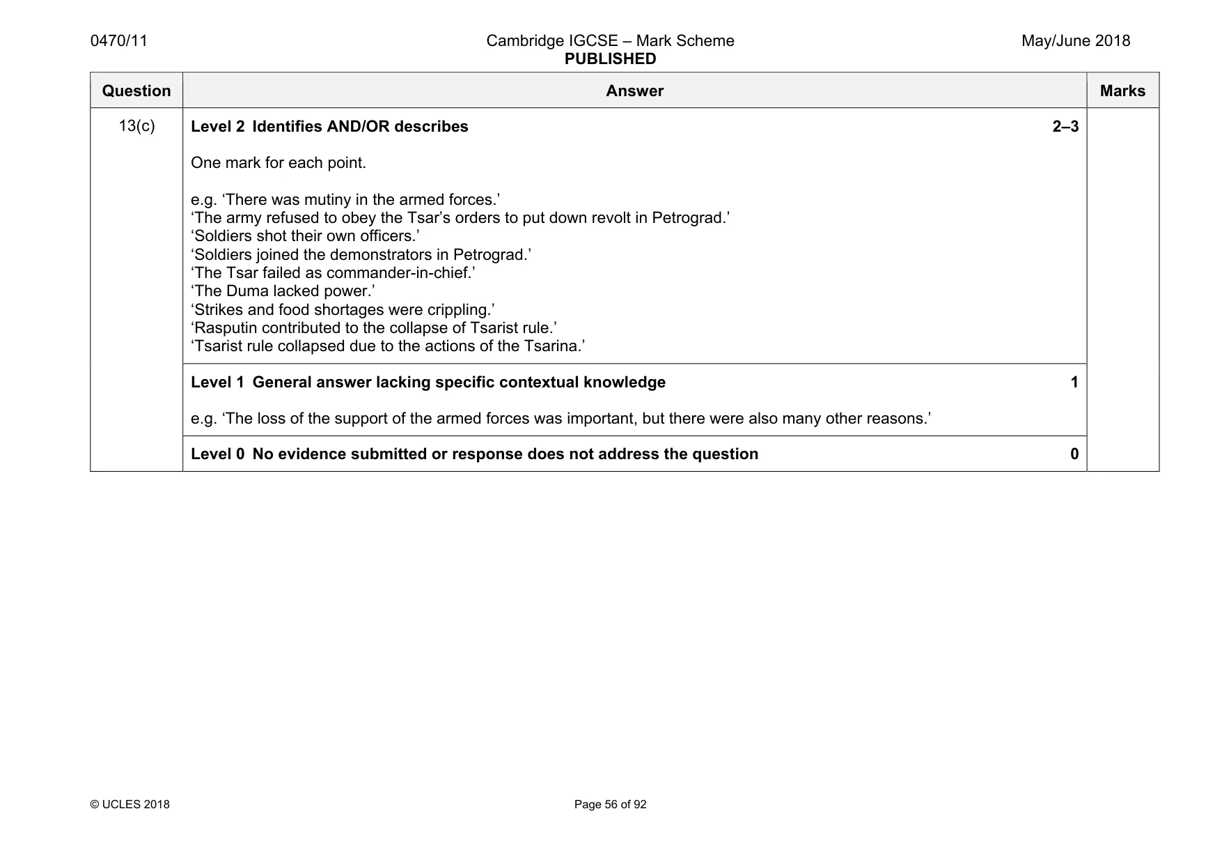 Mark scheme, page 56 of 92
