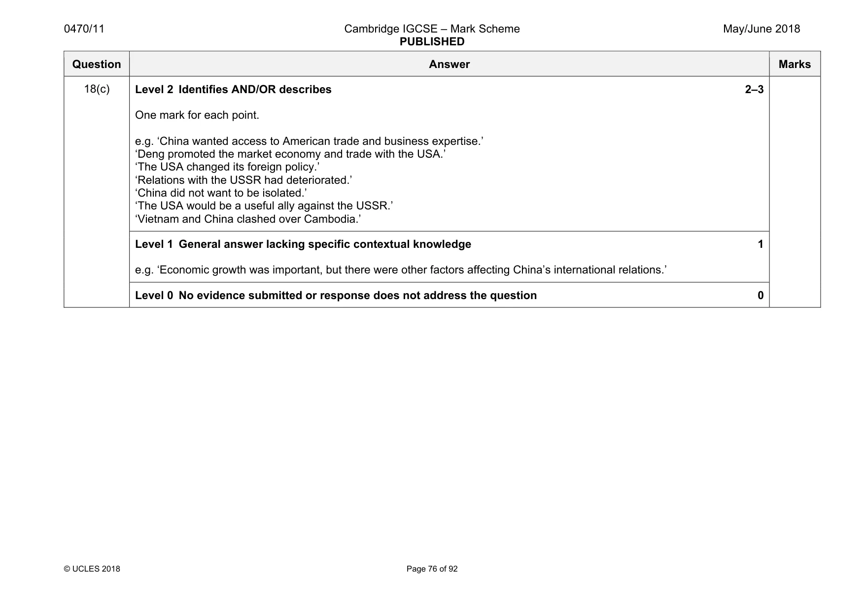 Mark scheme, page 76 of 92