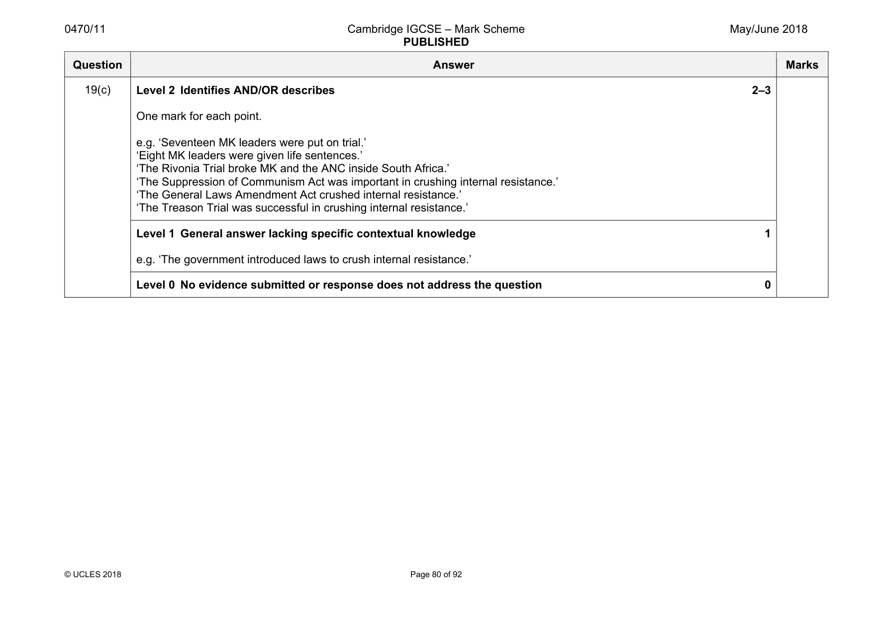 Mark scheme, page 80 of 92