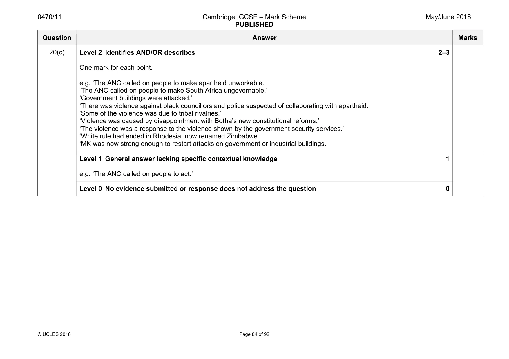 Mark scheme, page 84 of 92