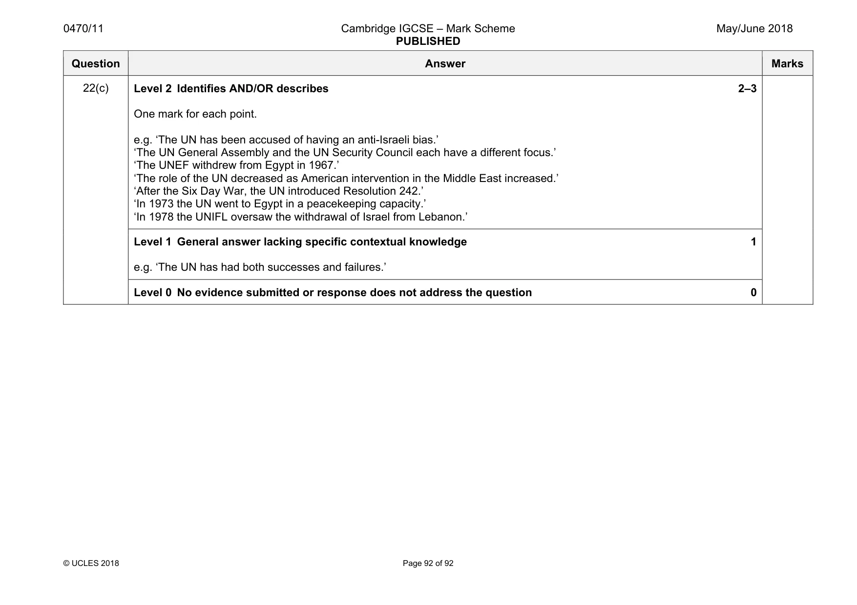 Mark scheme, page 92 of 92