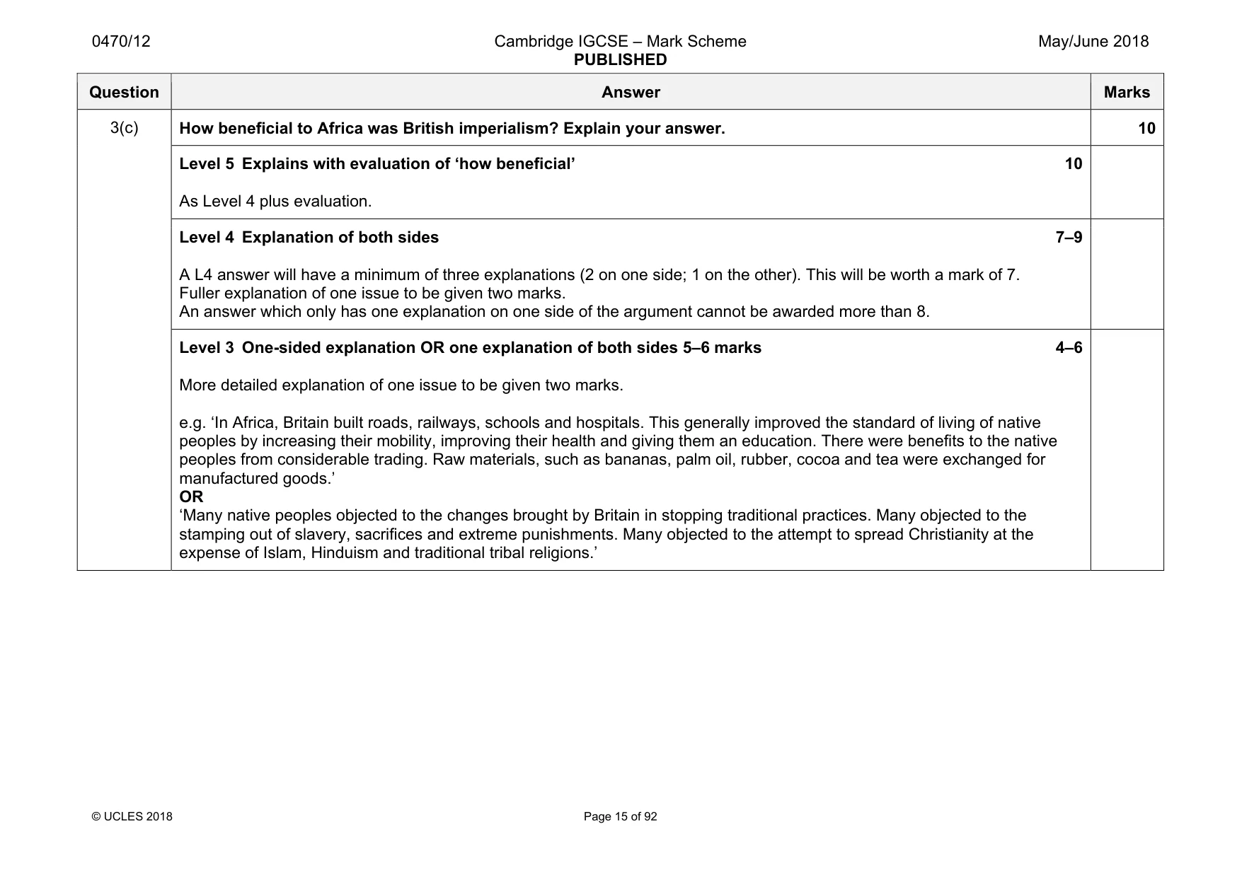 Mark scheme, page 15 of 92