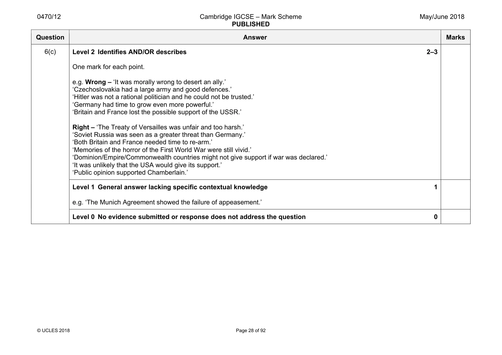 Mark scheme, page 28 of 92