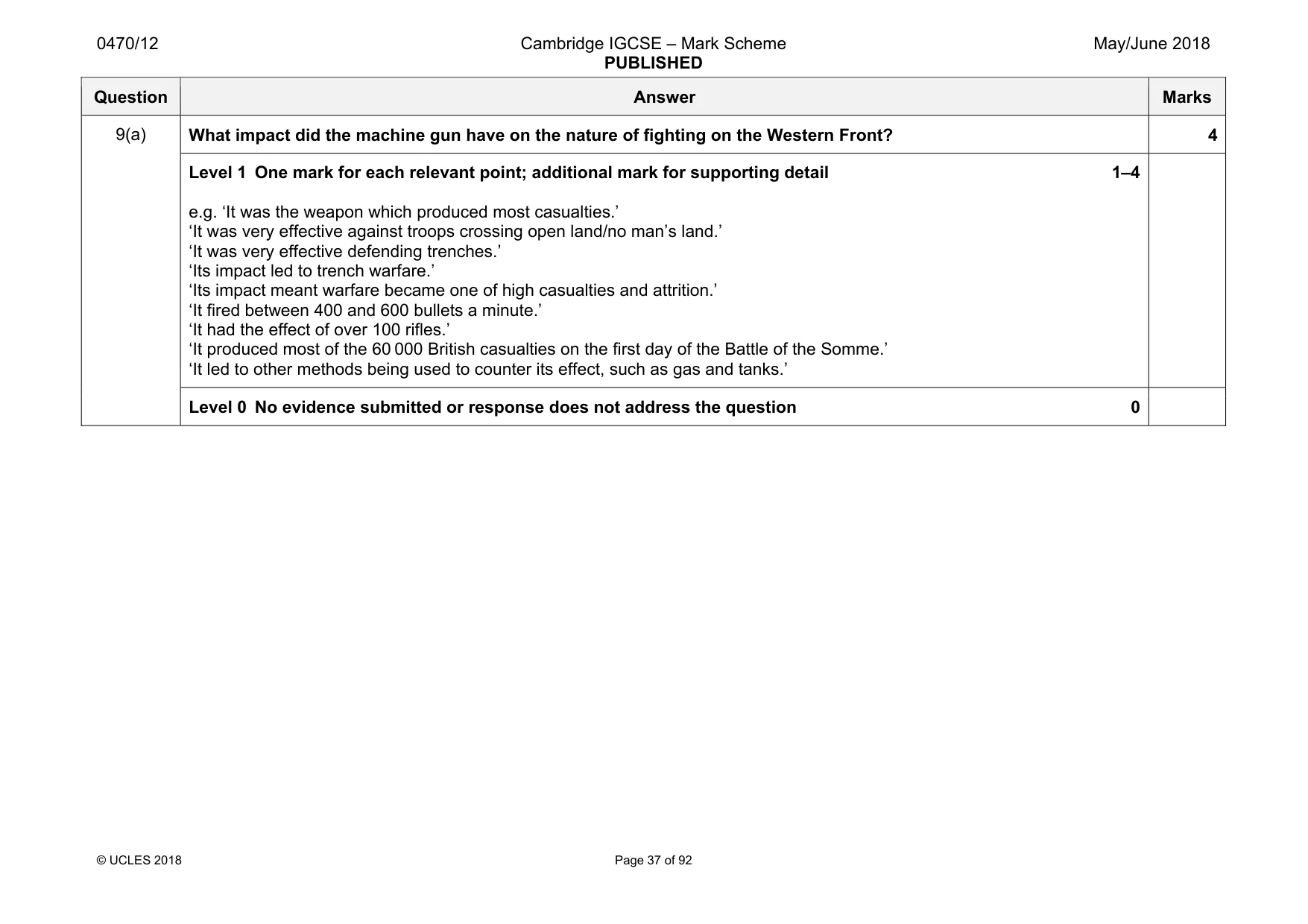 Mark scheme, page 37 of 92
