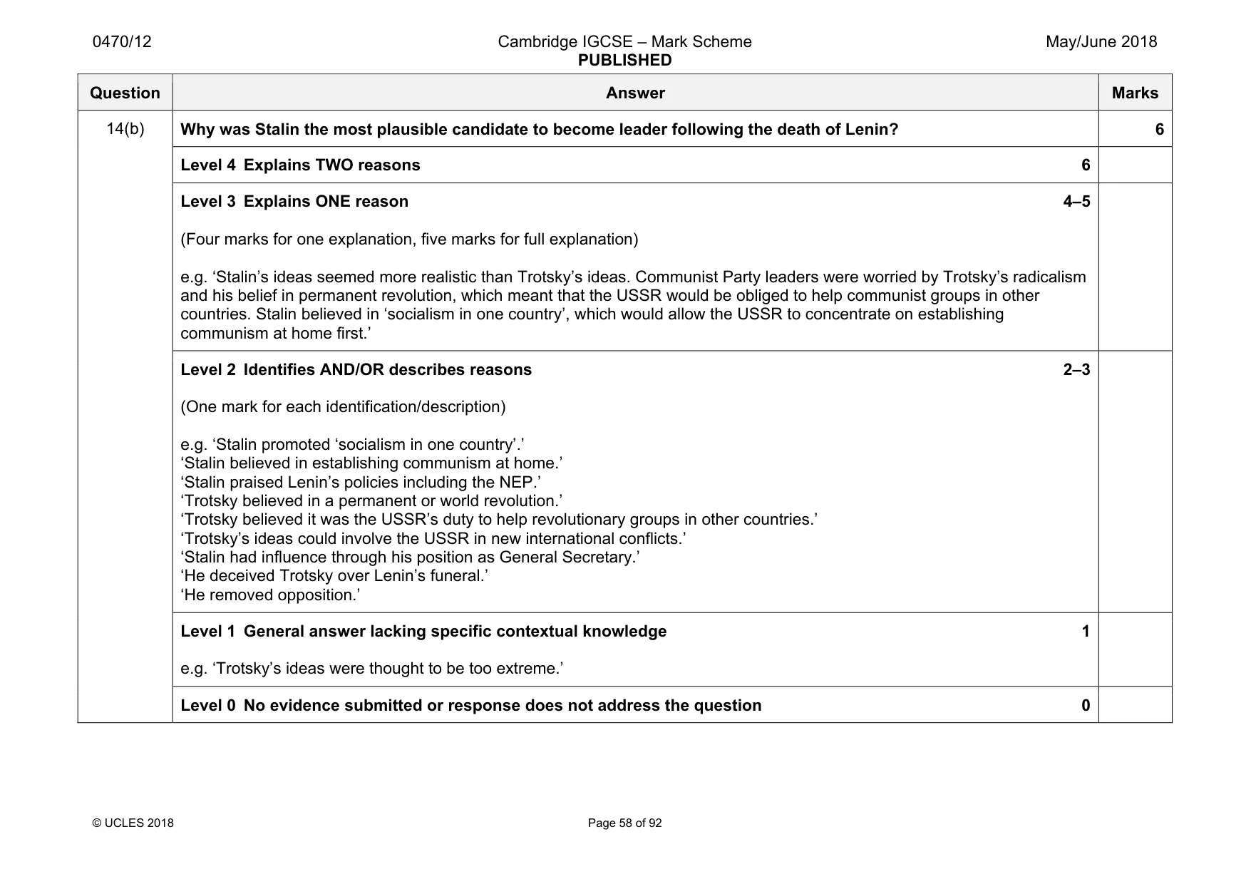 Mark scheme, page 58 of 92
