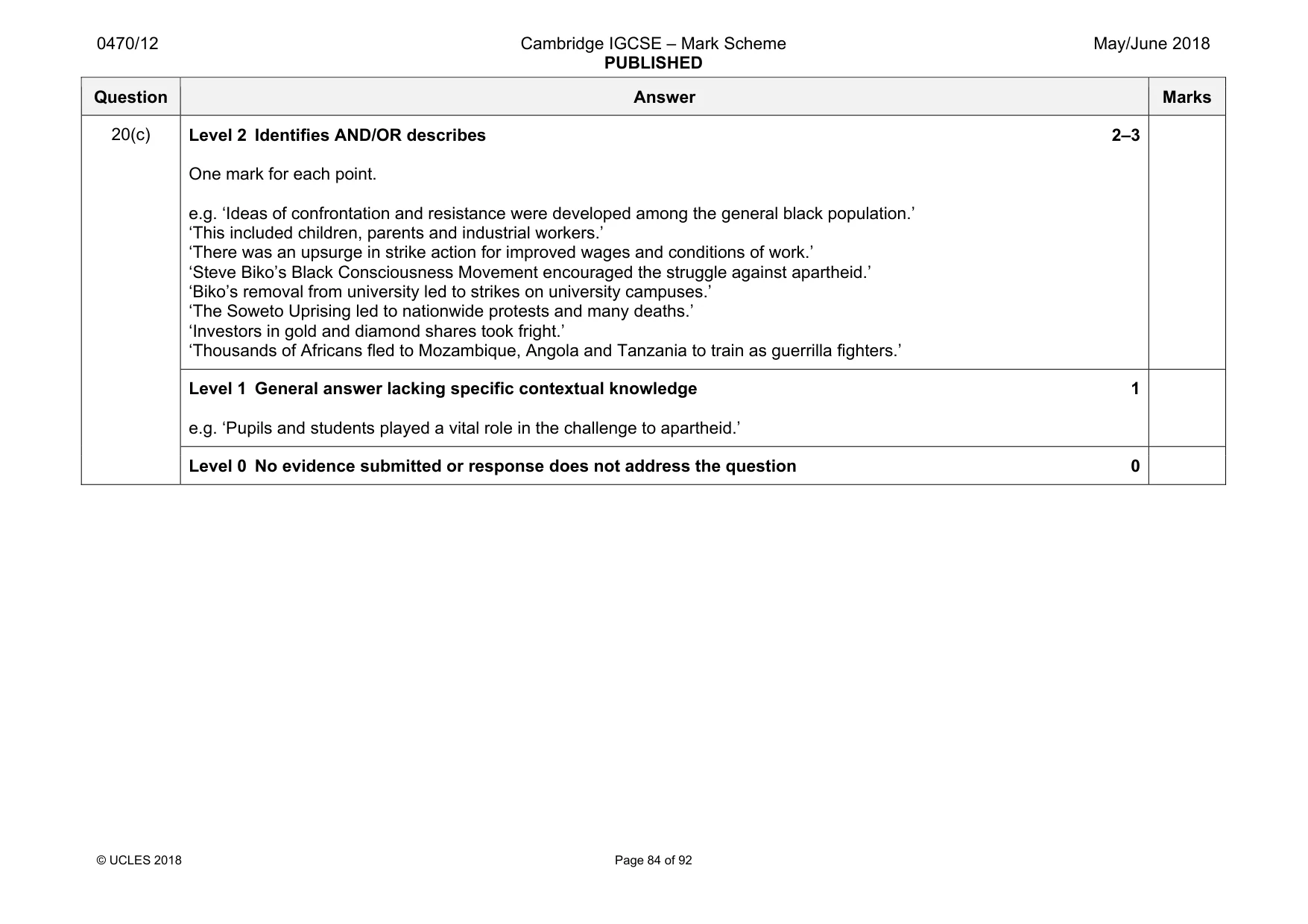 Mark scheme, page 84 of 92