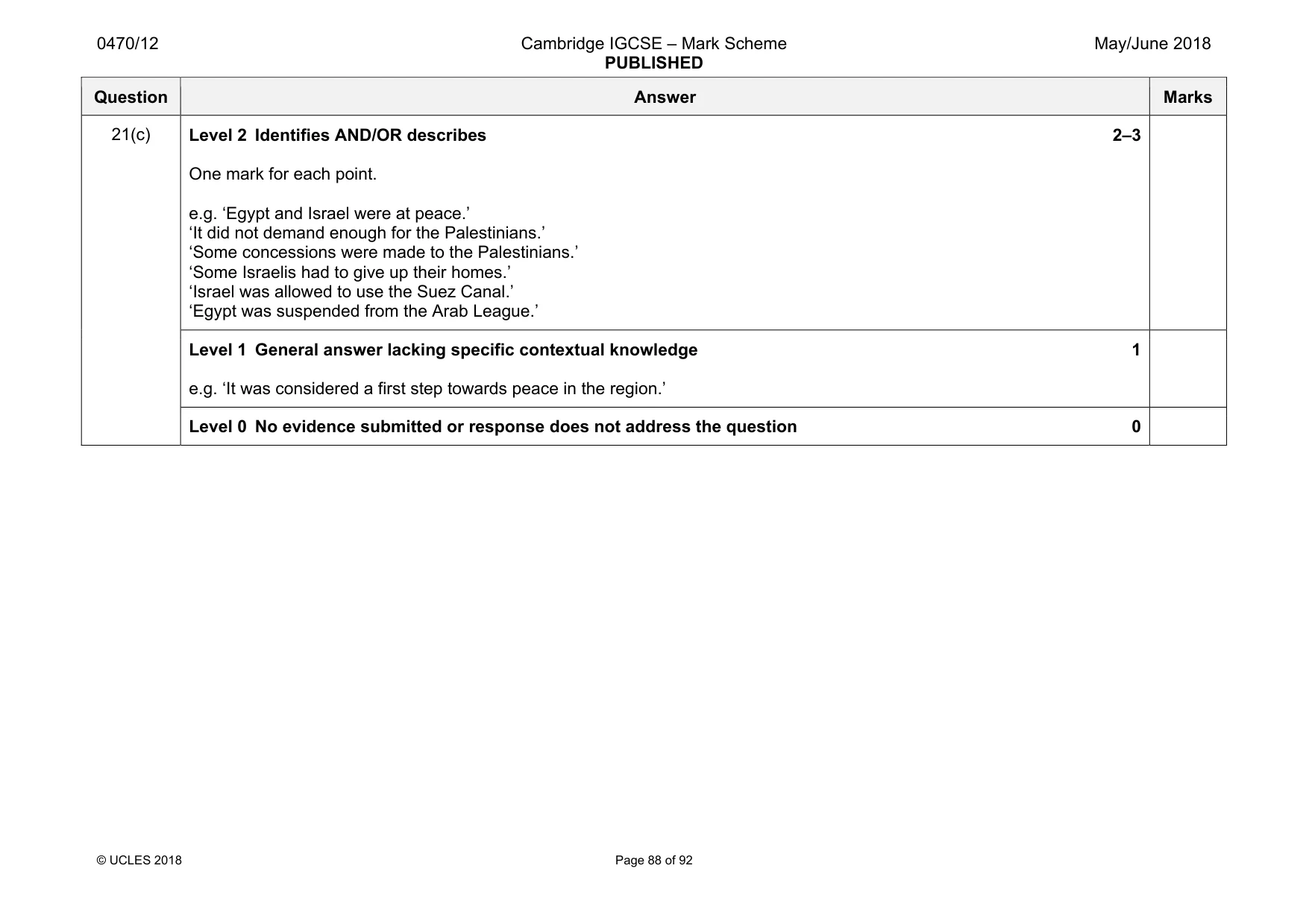 Mark scheme, page 88 of 92