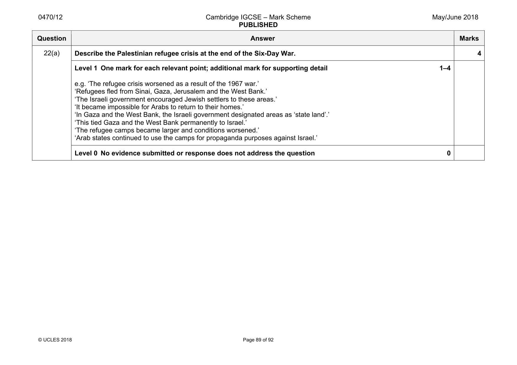 Mark scheme, page 89 of 92