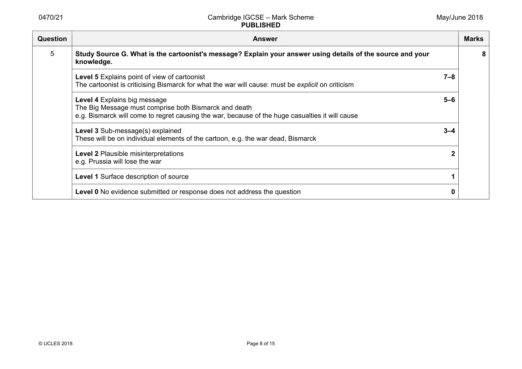 Mark scheme, page 8 of 15