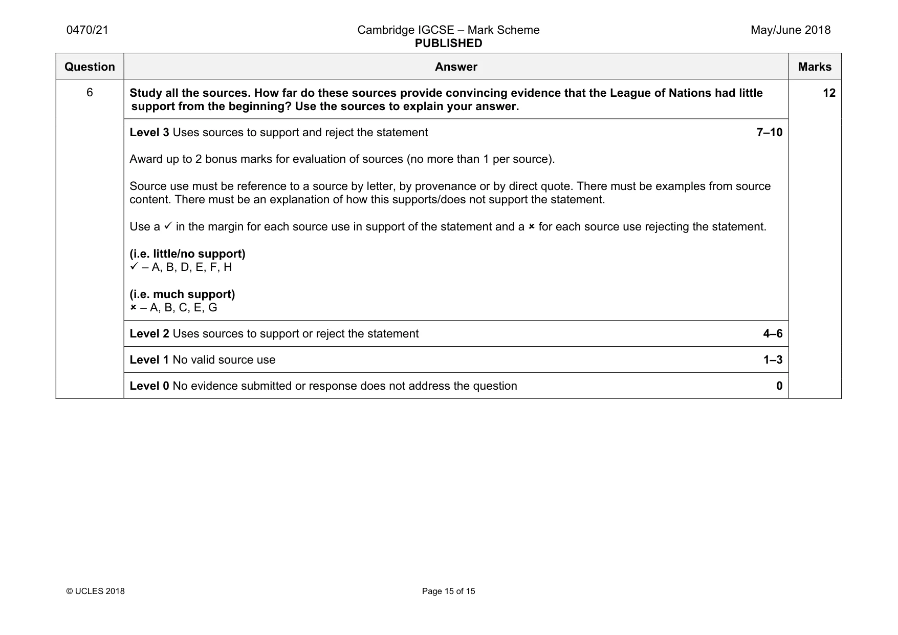 Mark scheme, page 15 of 15