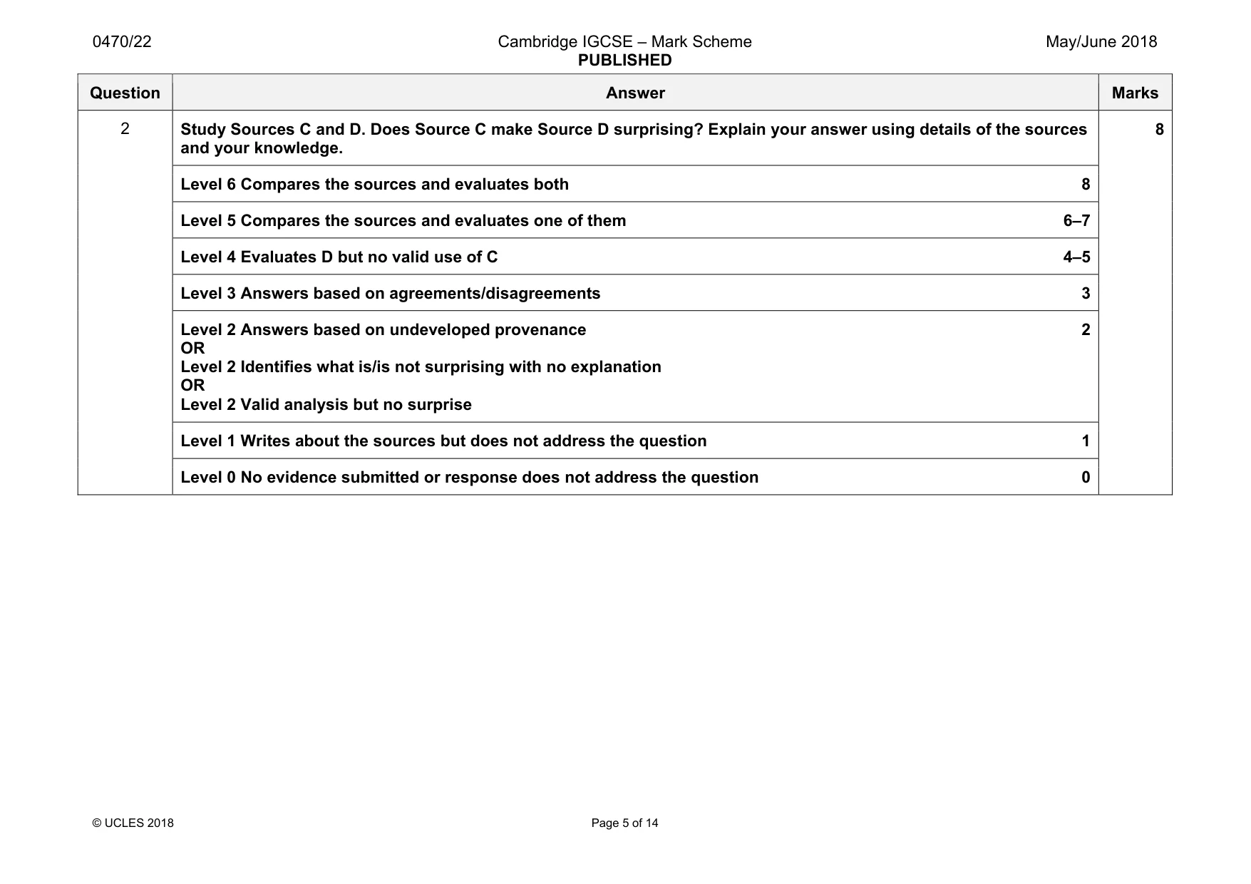 Mark scheme, page 5 of 14