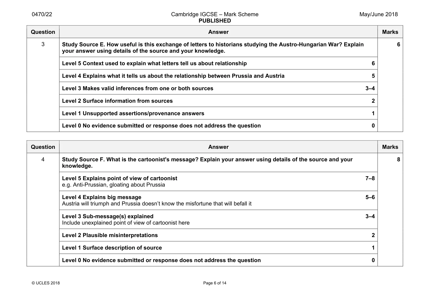 Mark scheme, page 6 of 14
