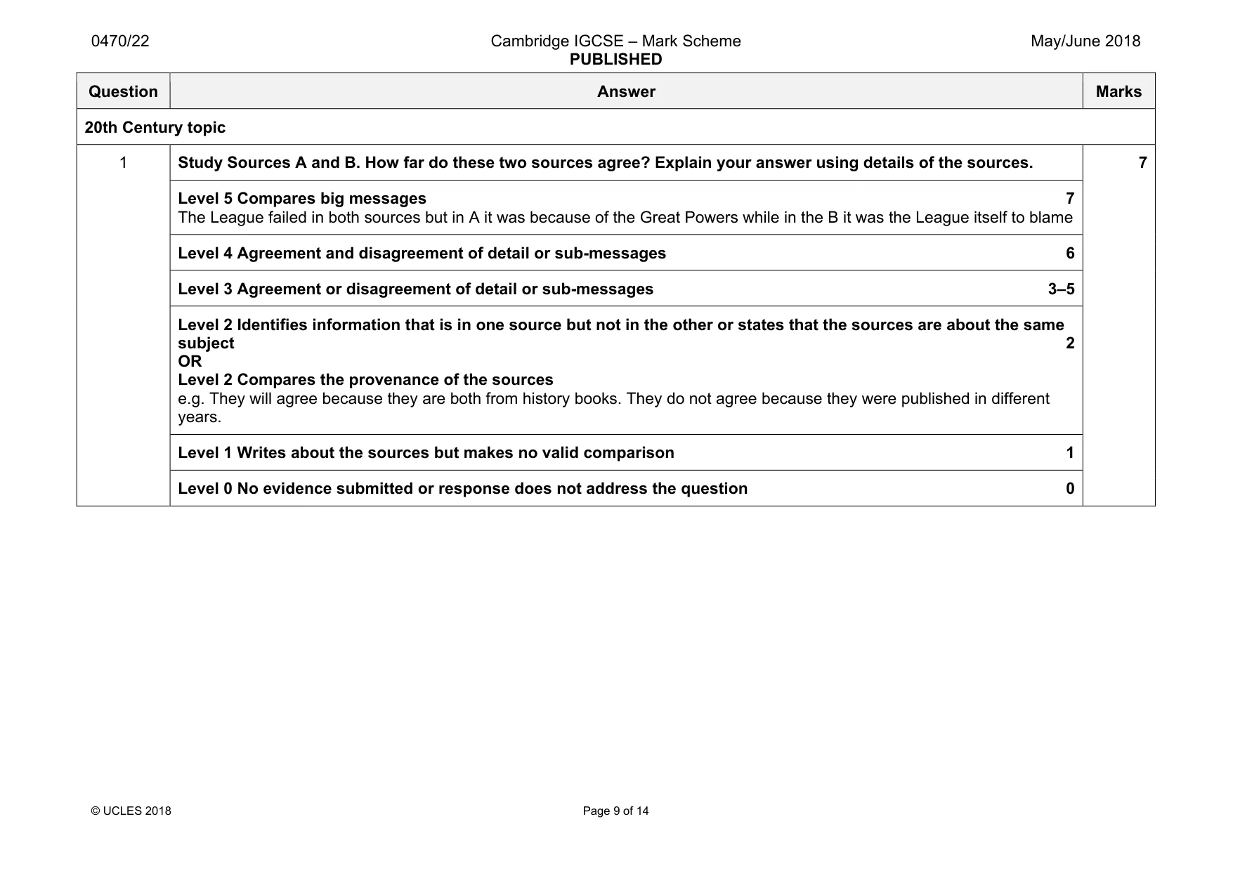 Mark scheme, page 9 of 14
