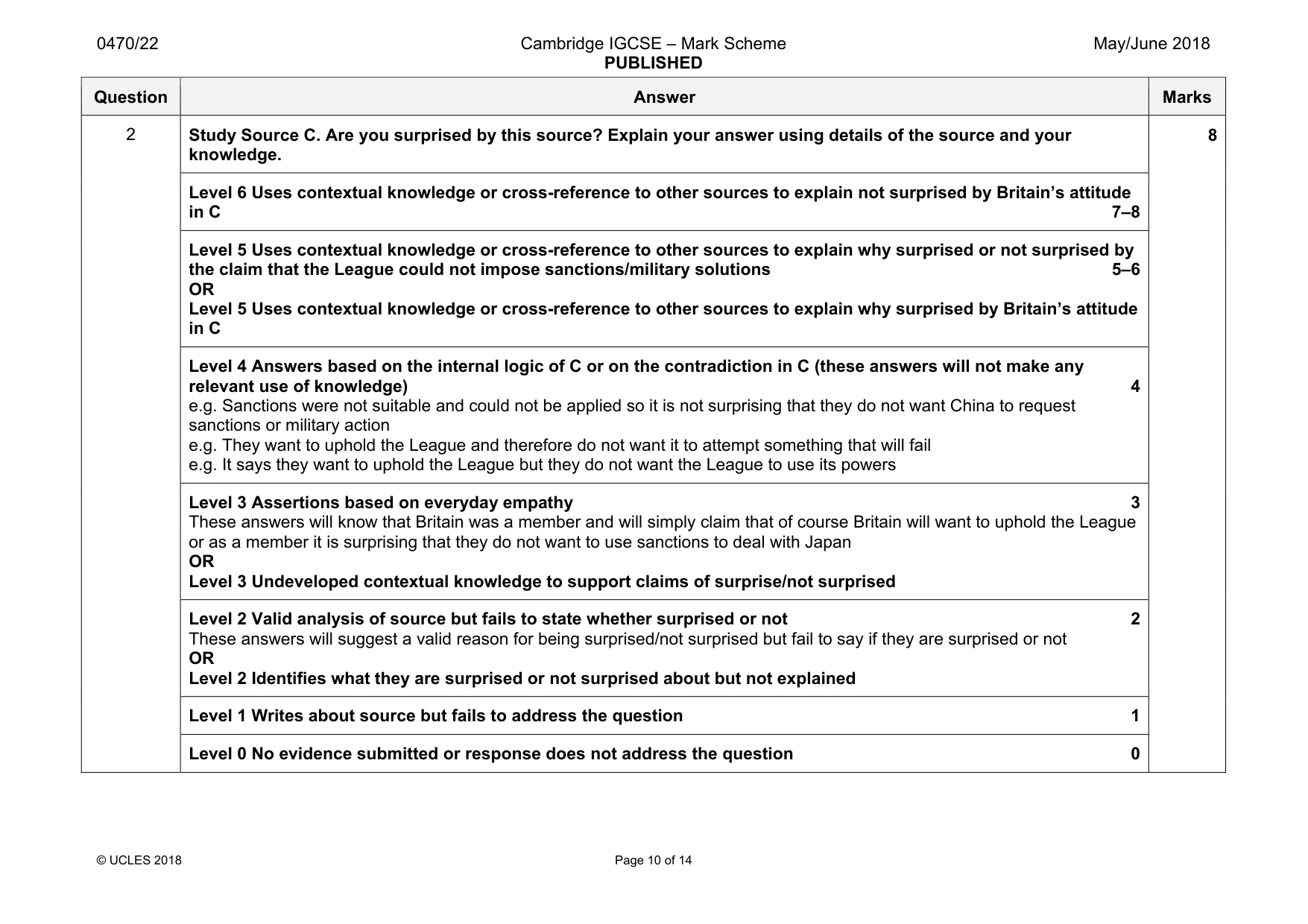 Mark scheme, page 10 of 14