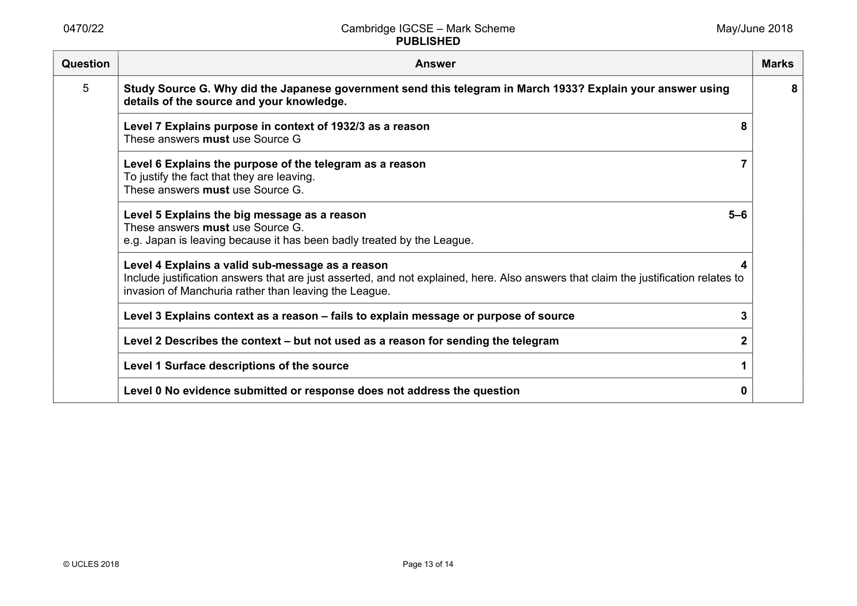 Mark scheme, page 13 of 14