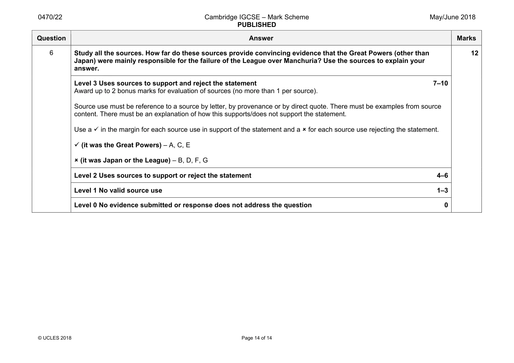 Mark scheme, page 14 of 14