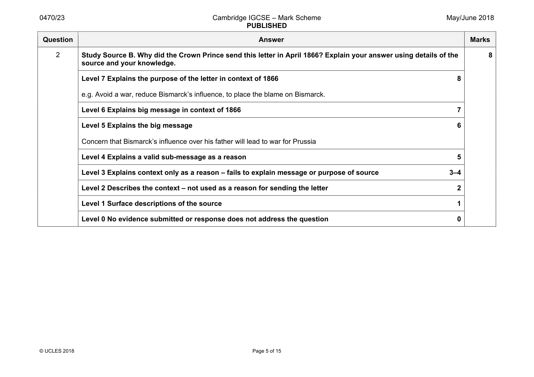 Mark scheme, page 5 of 15