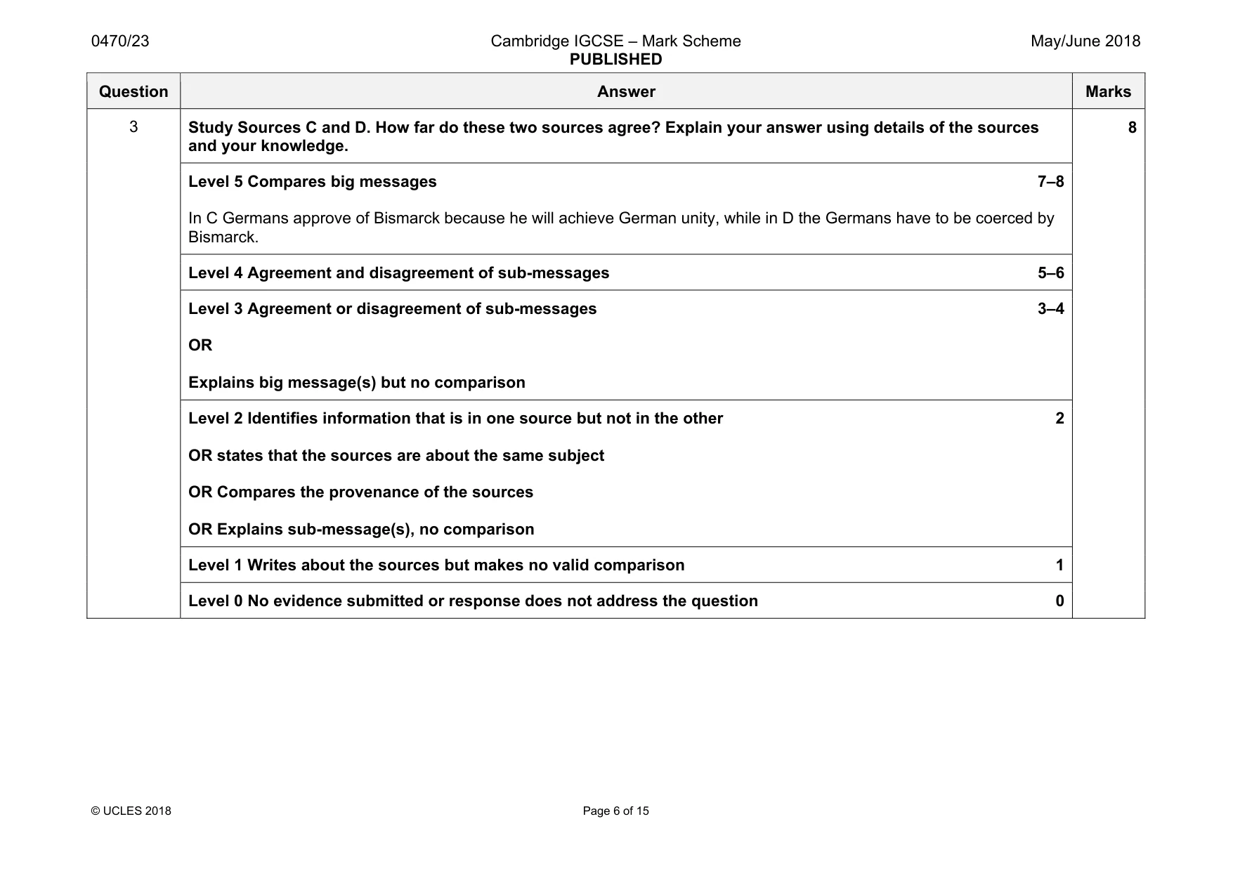 Mark scheme, page 6 of 15