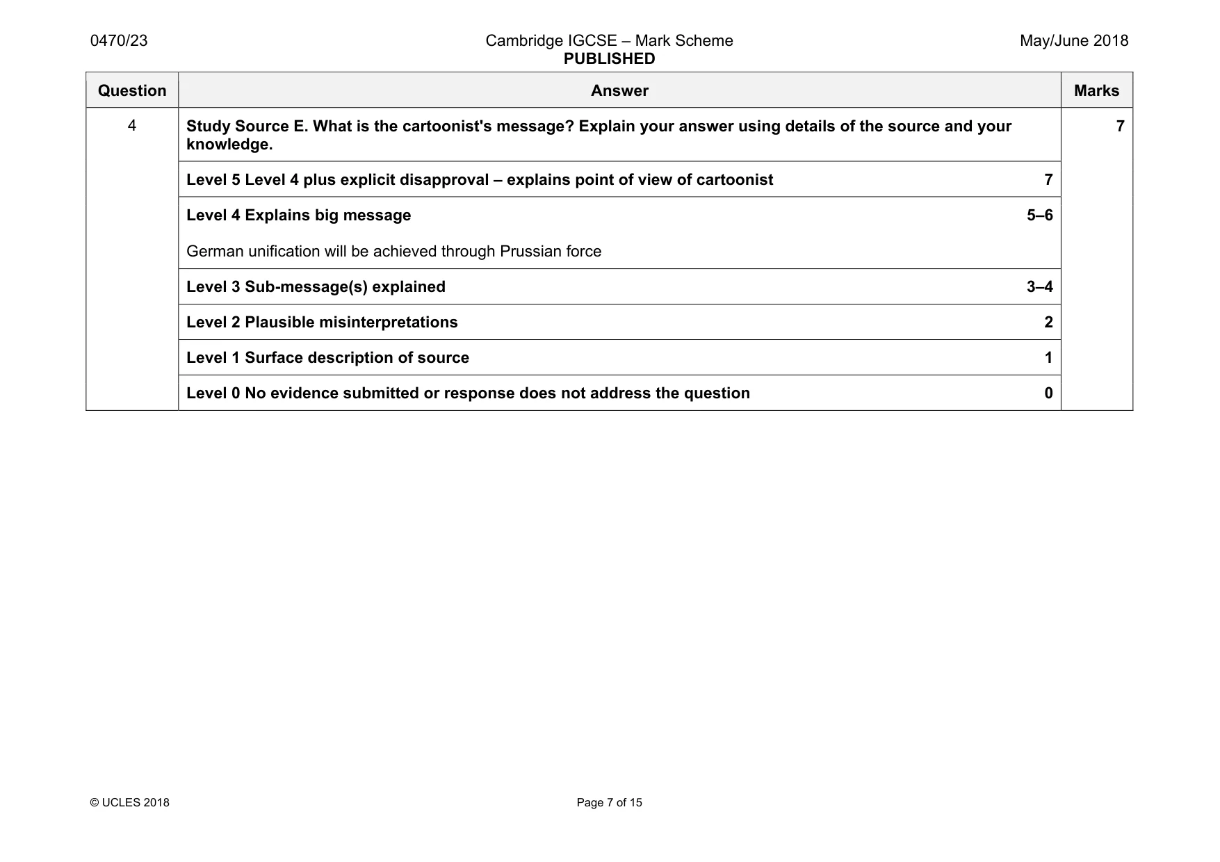 Mark scheme, page 7 of 15
