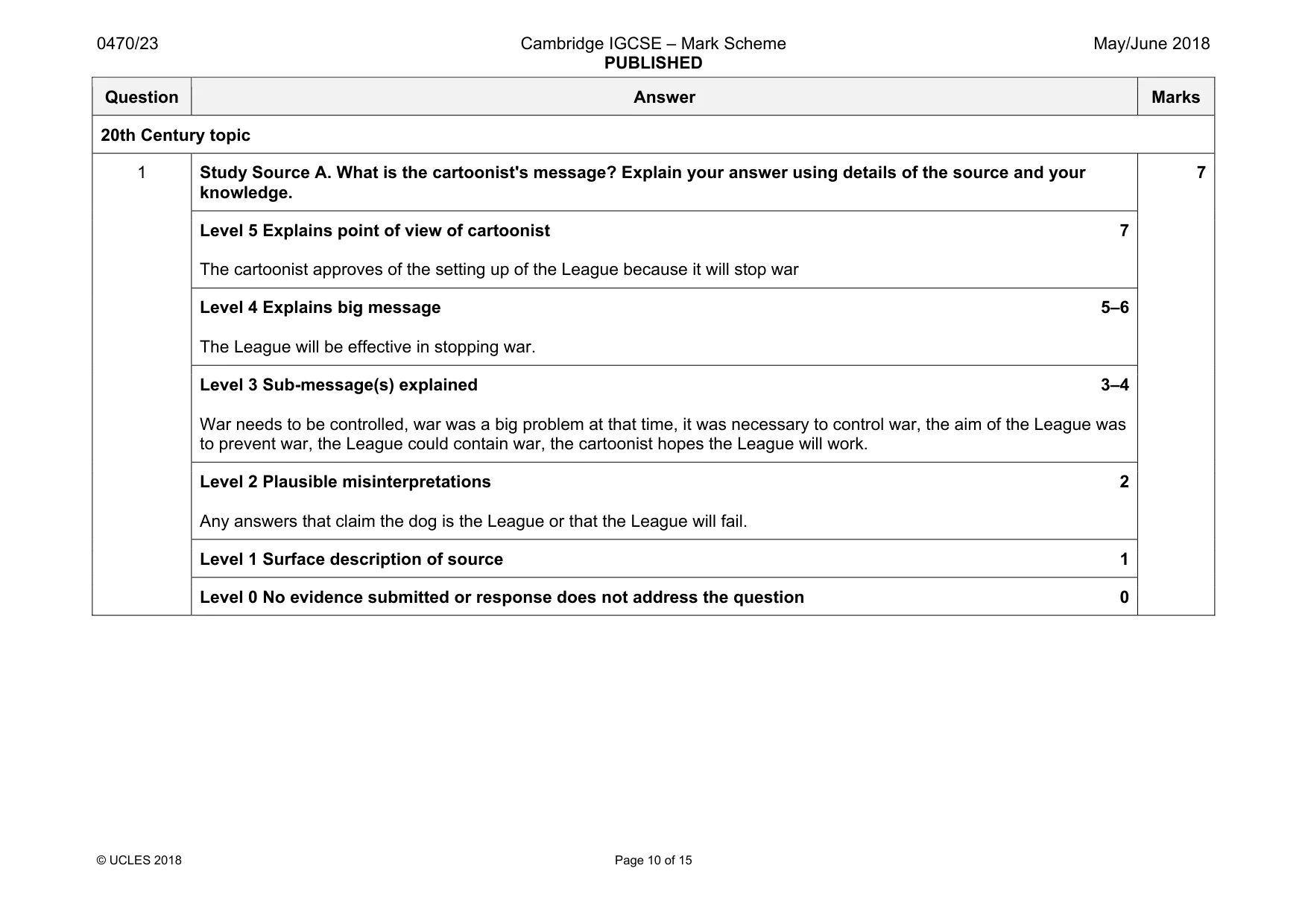 Mark scheme, page 10 of 15