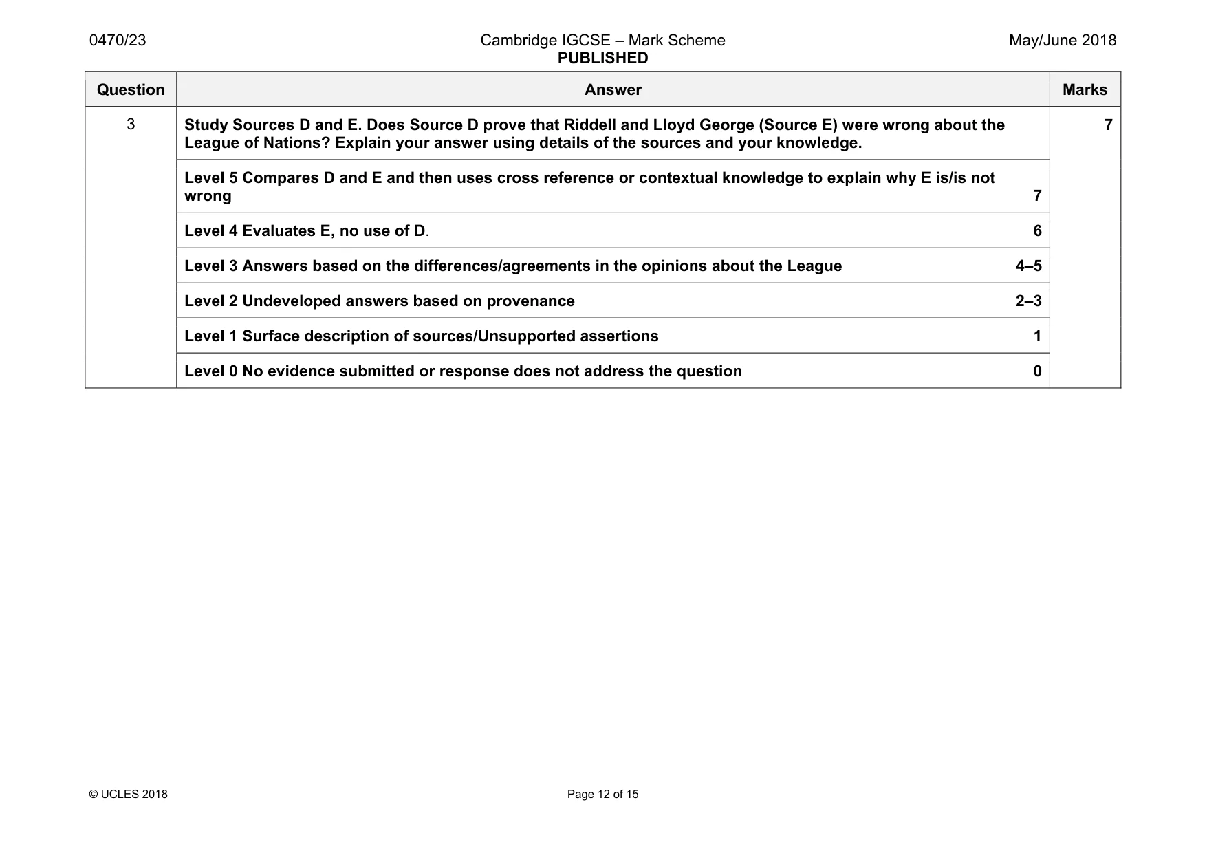 Mark scheme, page 12 of 15