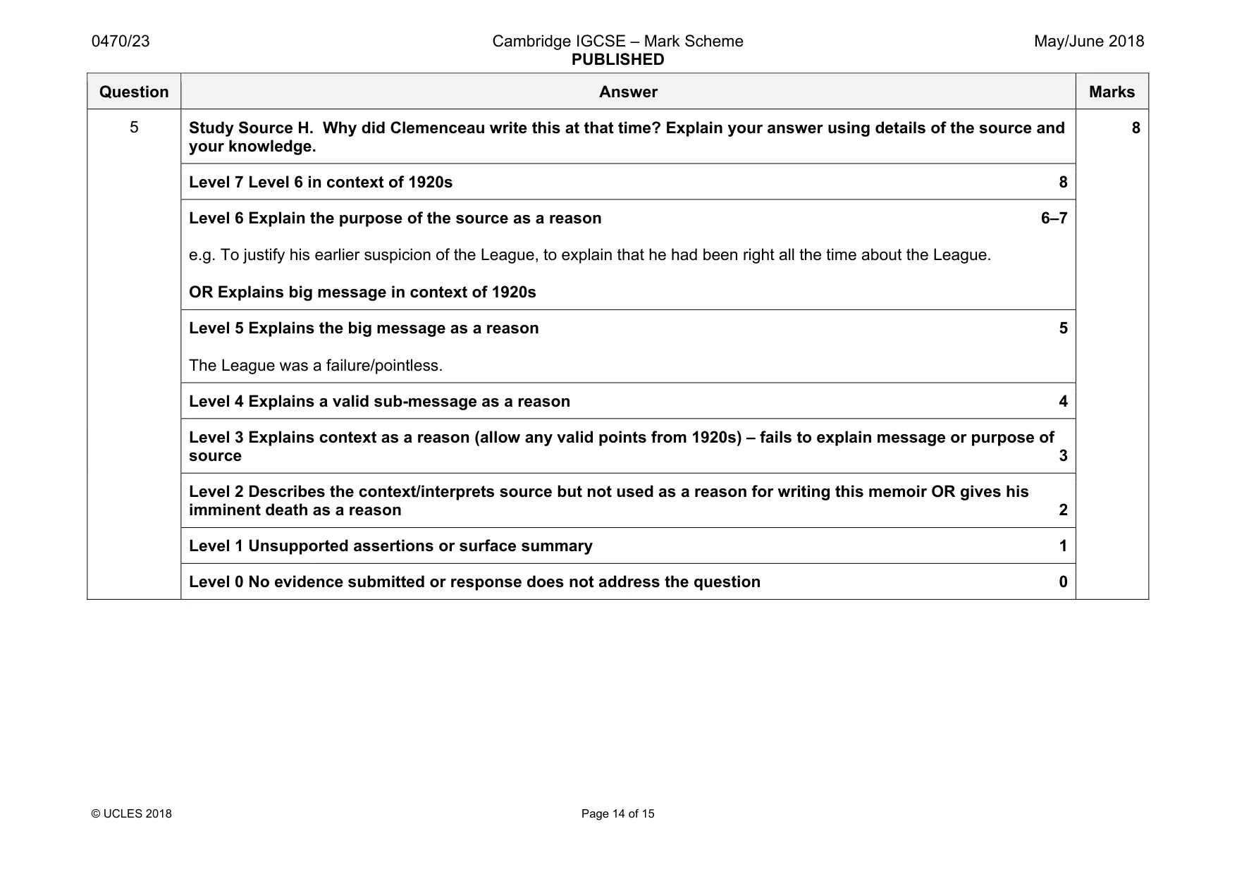 Mark scheme, page 14 of 15
