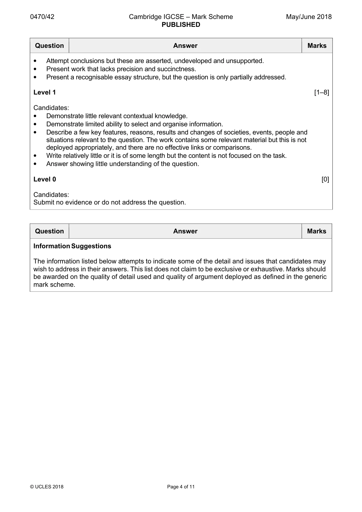 Mark scheme, page 4 of 11