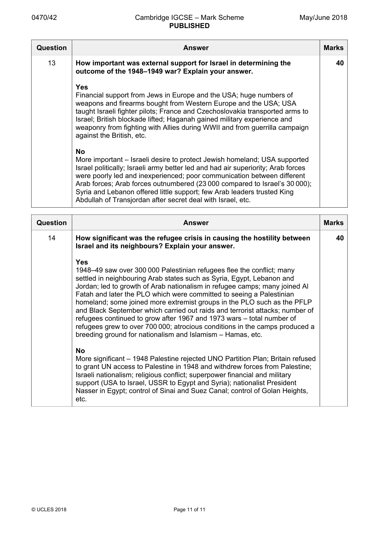 Mark scheme, page 11 of 11
