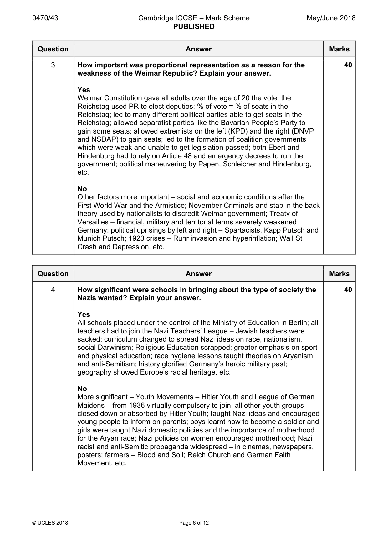 Mark scheme, page 6 of 12