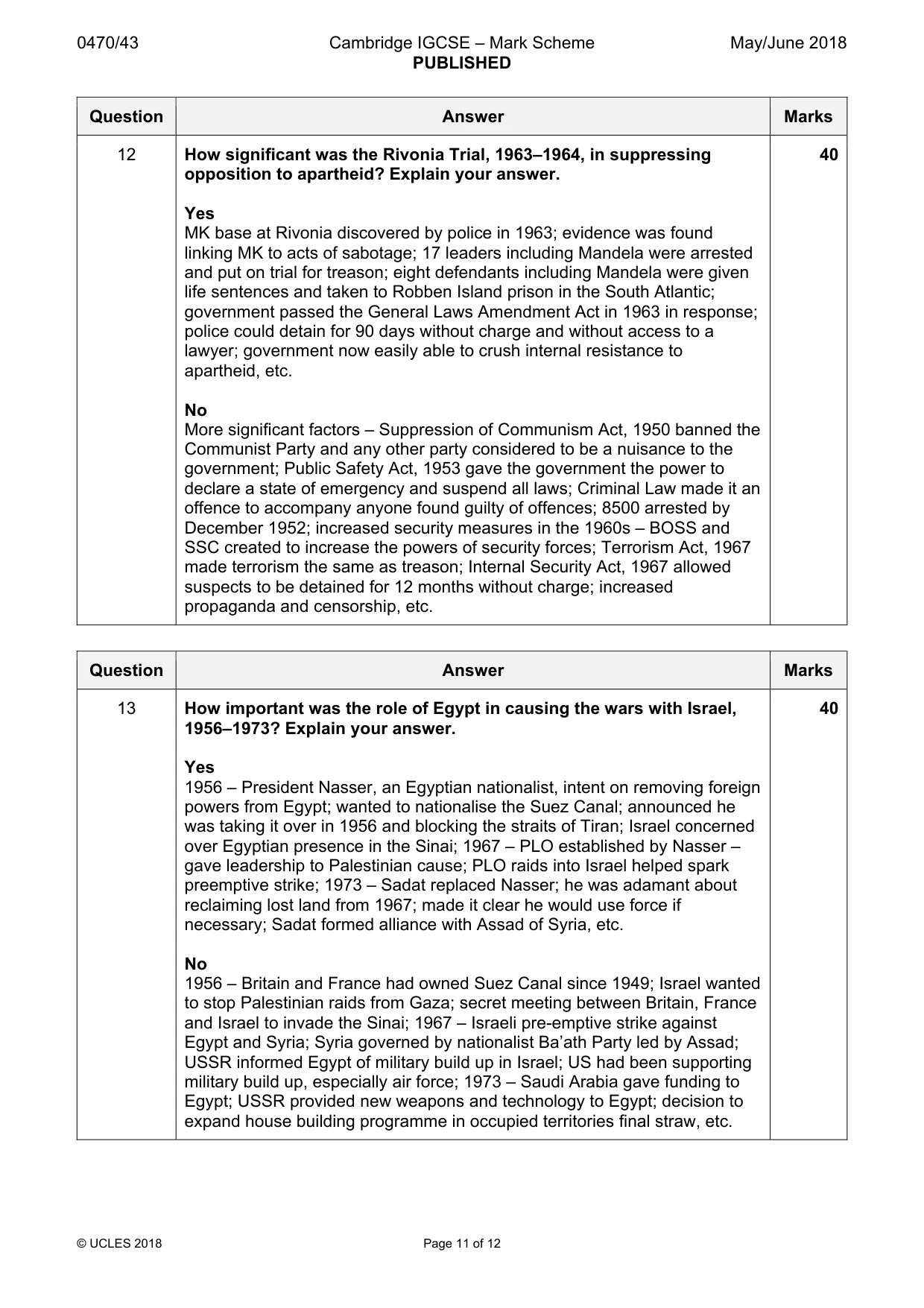 Mark scheme, page 11 of 12