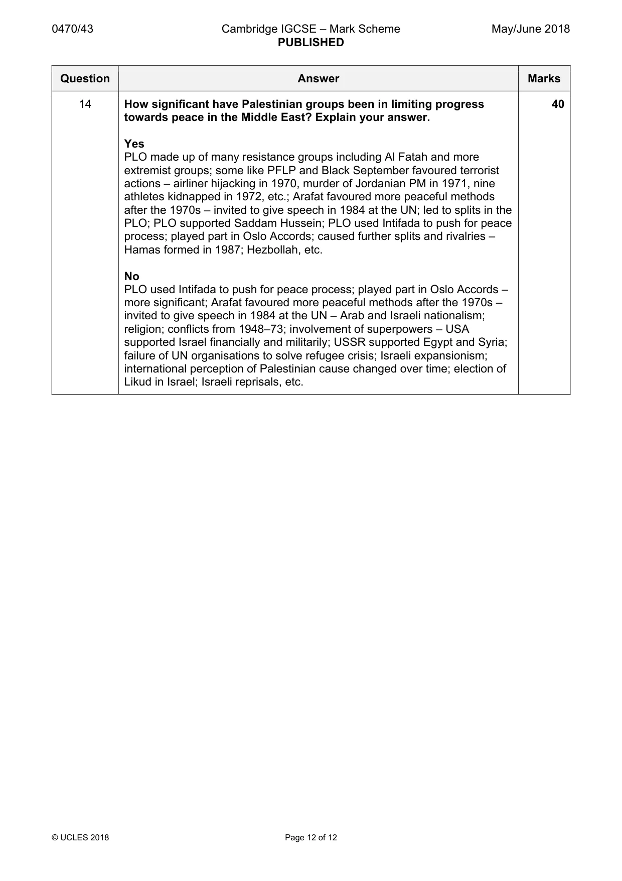 Mark scheme, page 12 of 12