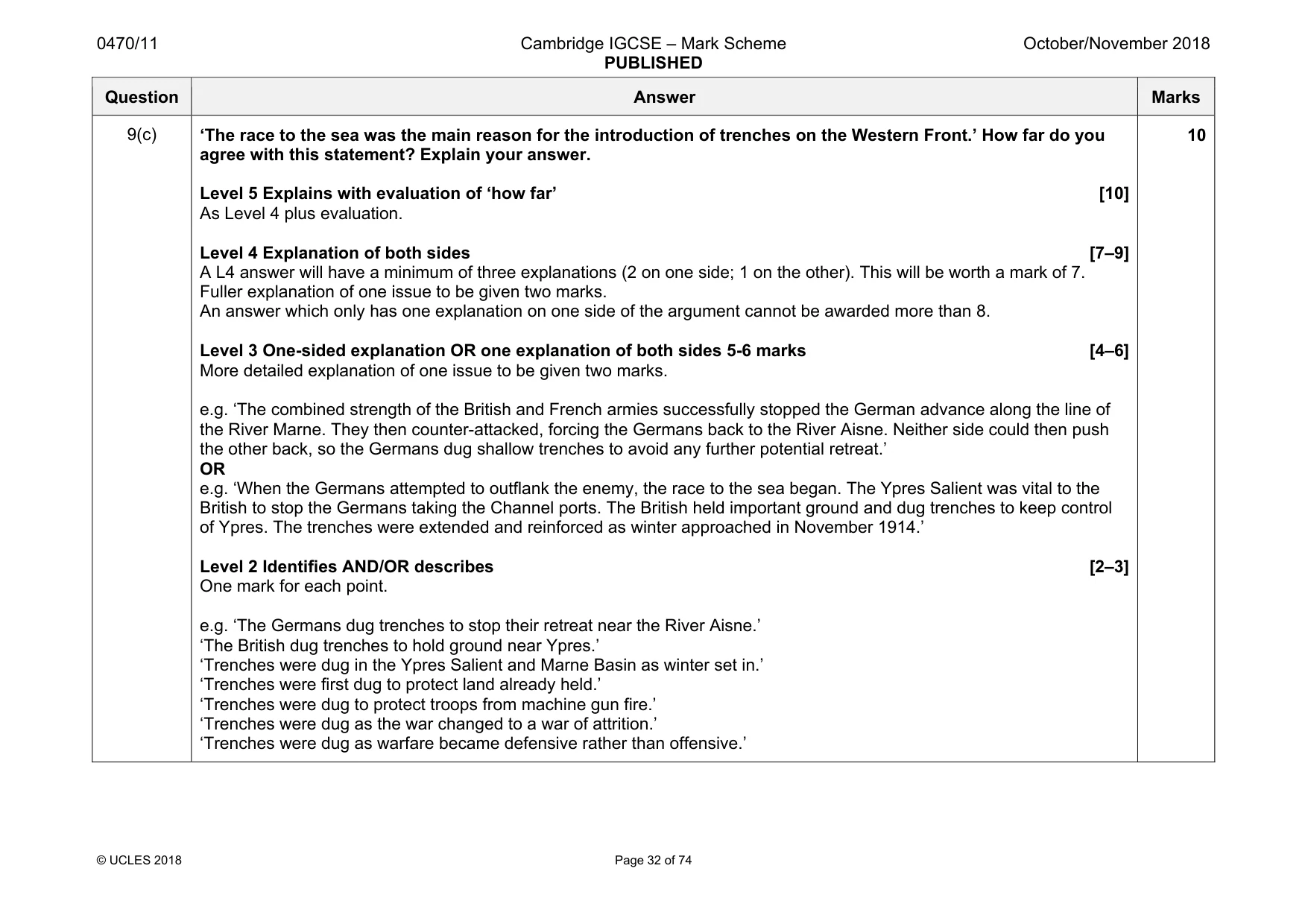 Mark scheme, page 32 of 74